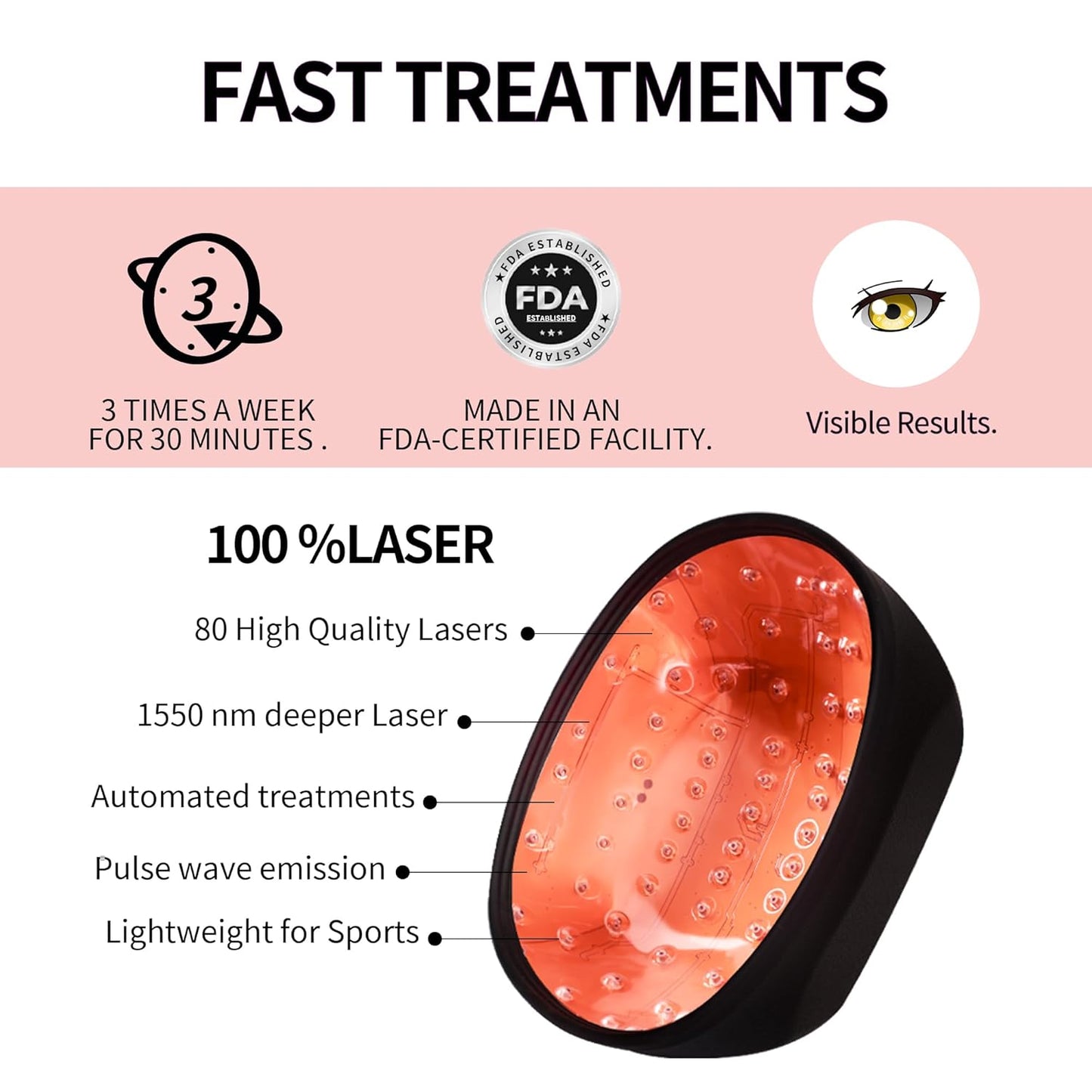 Instyle Egg 272 Pro Max Laser Cap for Hair Regrowth | Laser Hair Growth Device | Red Light Therapy, Hair Loss Treatment for Men and Women