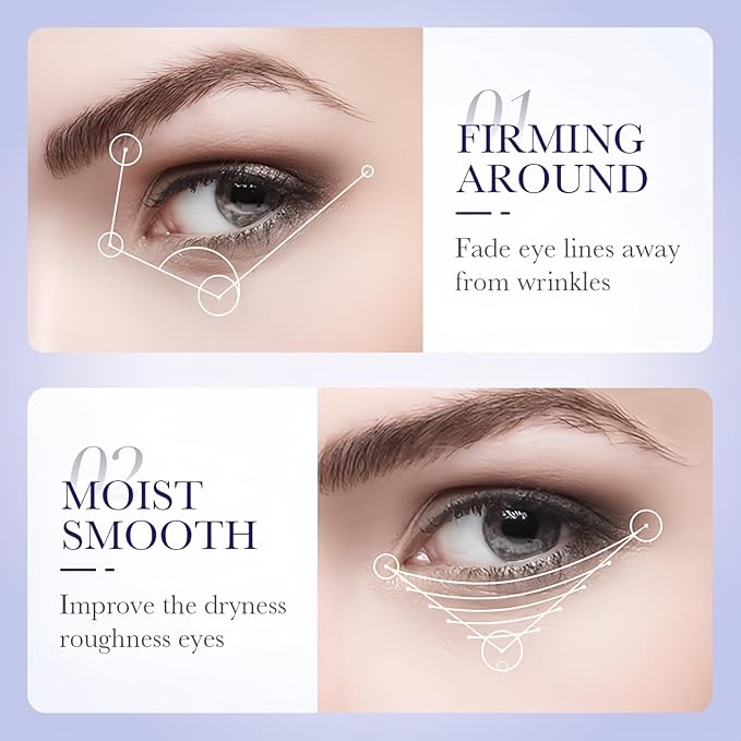 Under Eye Patches，Natural Hydrating Eye Patches with Grape Extracts to Relieve Puffy Eyes & Dark Circles (60 Pcs), Rich in Collagen for Anti-wrinkle, Fine Line Reduction & Moisturization