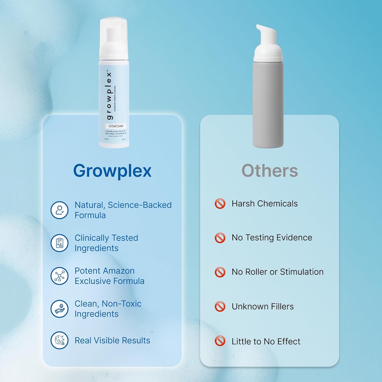 Vitafoam 5% Minoxidil Foam for Men & Women, DHT Blocking Minoxidil for Men Foam, Non-Greasy, Fast-Drying Formula for Hair Regrowth