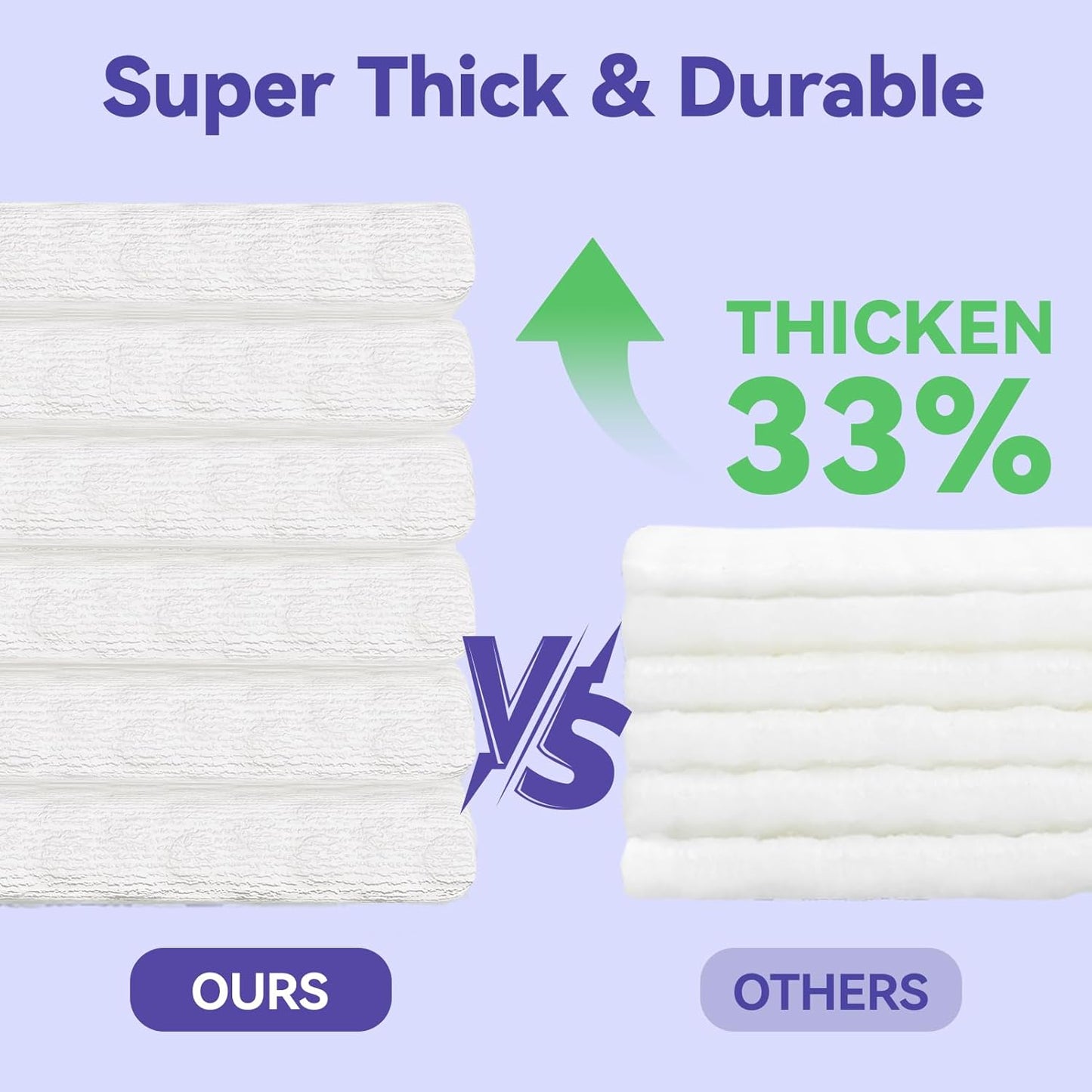 Face Towels Disposable, Face Towelette Disposable, Soft Disposable Face Towel for Makeup Remover, Thick Face Cloths for Women Cleansing, Skin Care, 7.8"×7.8", 80 Count (1 Pack)