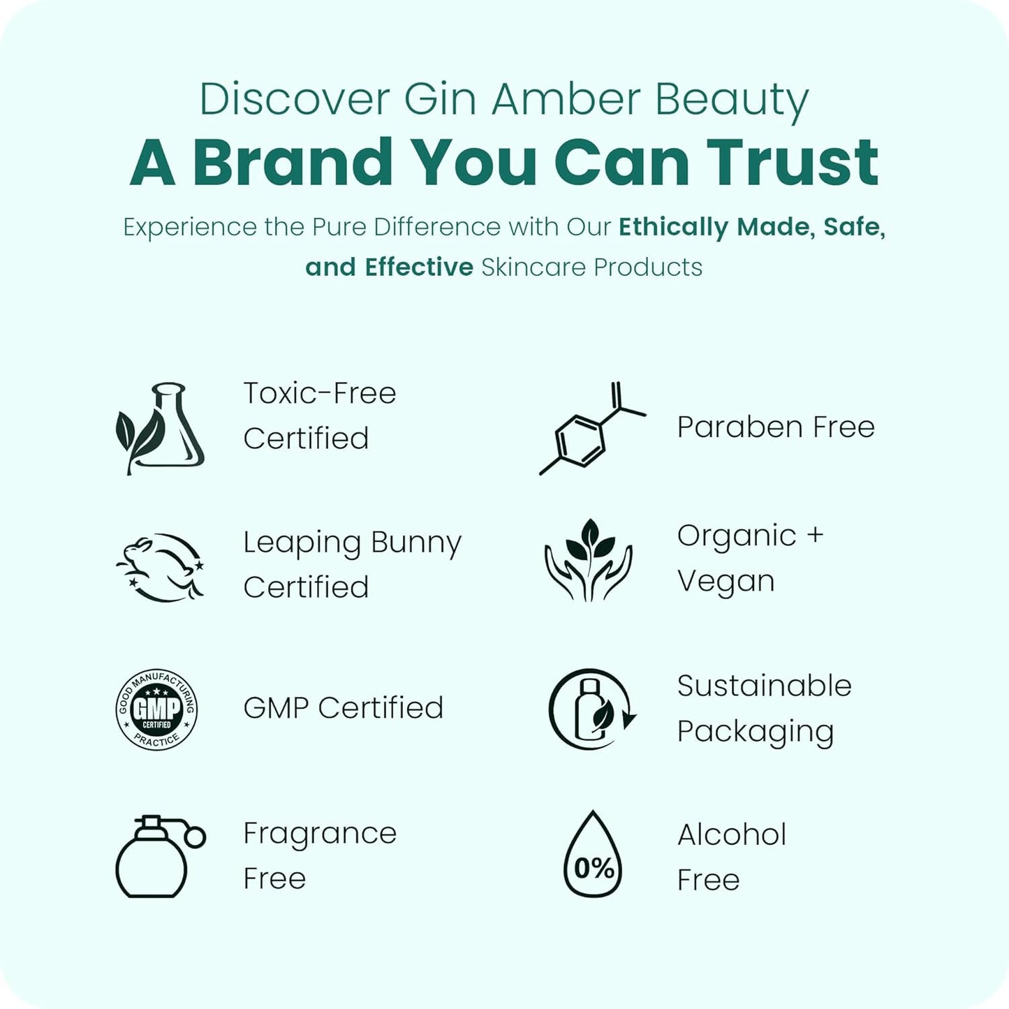 Gin Amber Beauty Natural Foaming Face Wash for Women & Men – Gentle Facial Cleanser for Skincare Tools & Daily Use - (6 Fl oz - 180 ml)
