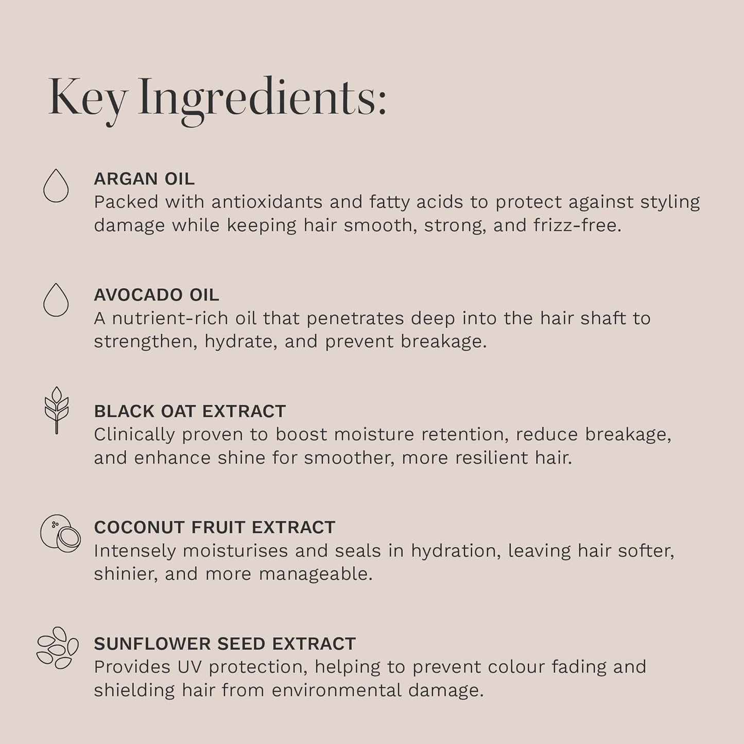 HAIR BURST Hydrating Hair Mask with Avocado Oil, Coconut & Black Oat Extract - Deep Conditioner for Hair Growth, Dry or Damaged Hair - Thickening Nourishing Hair Repair Treatment - 7.4 fl oz