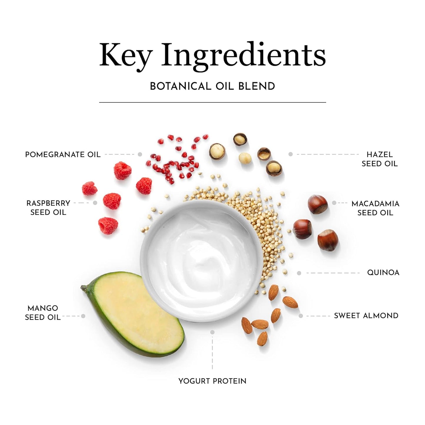 Coconut Acai Curl Perfecting Yogurt Hair Mask for Curly and Wavy Hair – Deep Conditioning Treatment with Natural Yogurt - Coconut and Acai – Defines, Hydrates and Tames Frizz -Sulfate-Free - 6 oz