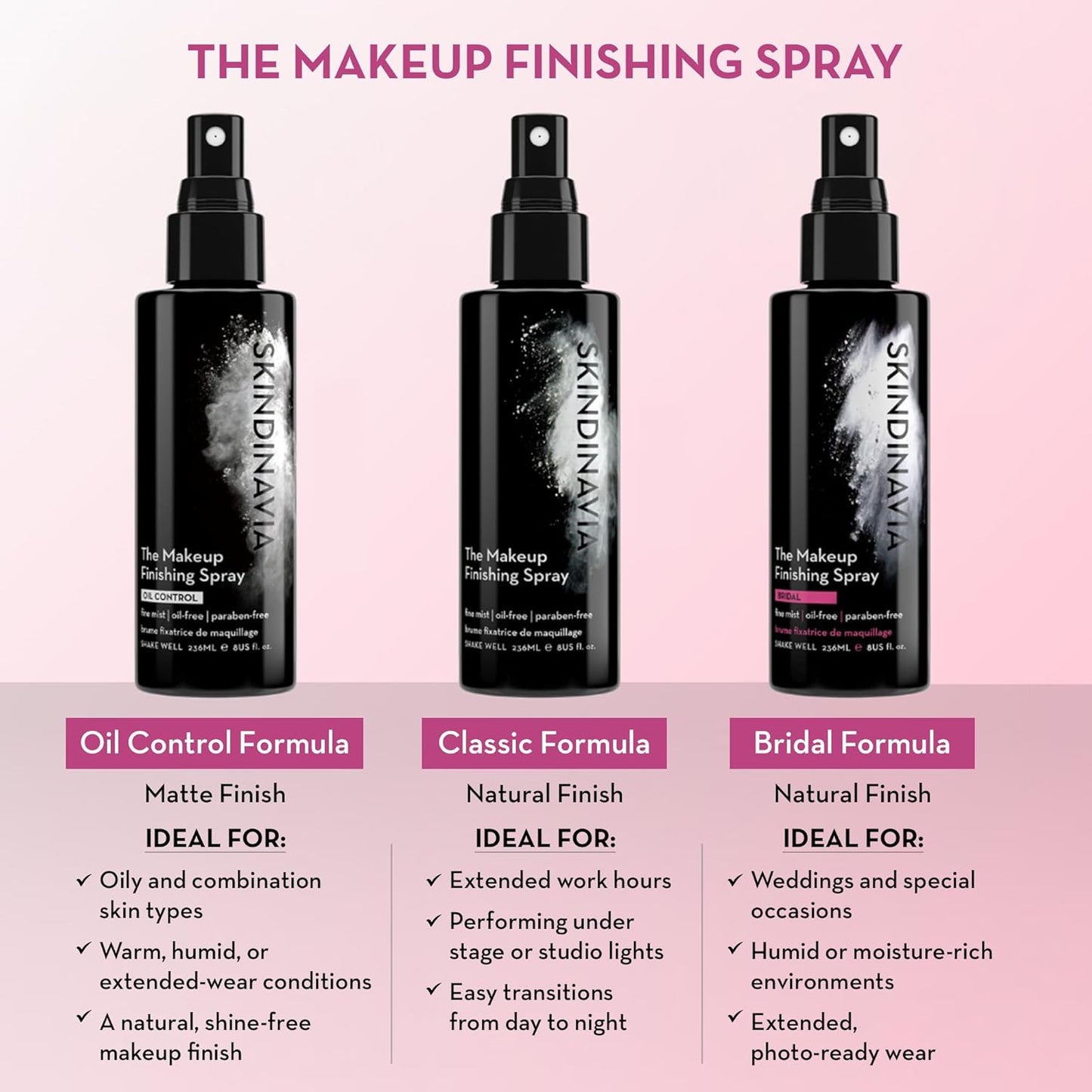 Skindinavia The Makeup Finishing Spray, Classic Makeup Setting Spray, All-Day Wear, Long-Lasting Up to 16+ Hours, Heat-Resistant & Waterproof, Cooling Fine Mist, 4.0 Oz
