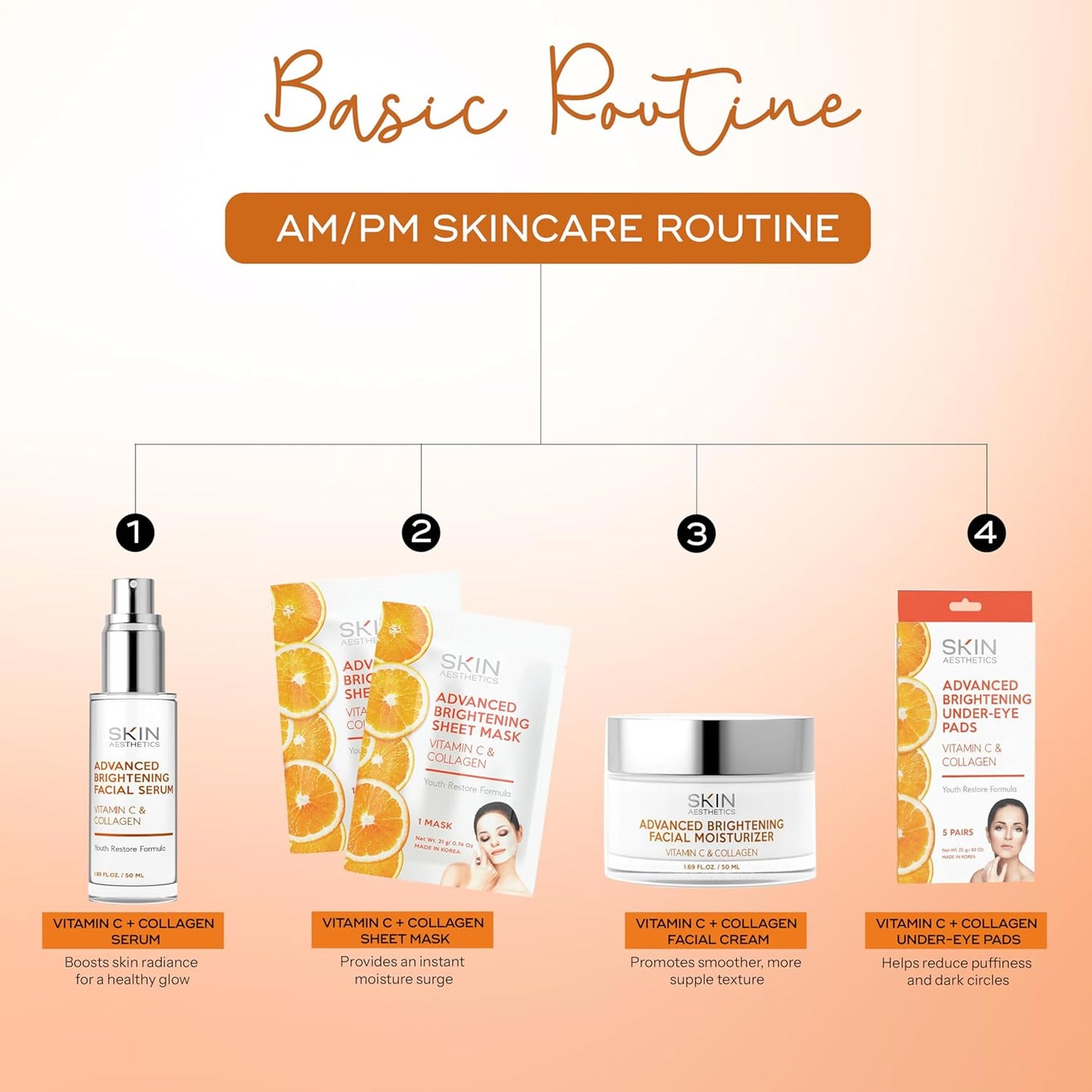 Vitamin C & Collagen Regimen - Anti-Aging, Collagen Boosting, Firming - Clean Beauty, Cruelty-Free Korean Skin Care for All Skin Types - Set of 4