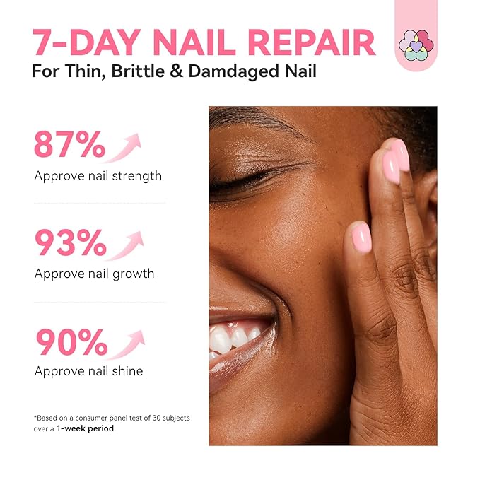 SAVILAND Advanced Nail Strengthener: Pink Air Dry Natural Concealer Foundation Polish Nail Growth for Damaged Nails Repair Weak & Thin Nails with Castor Oil & Vitamin E 15ml Women Gift