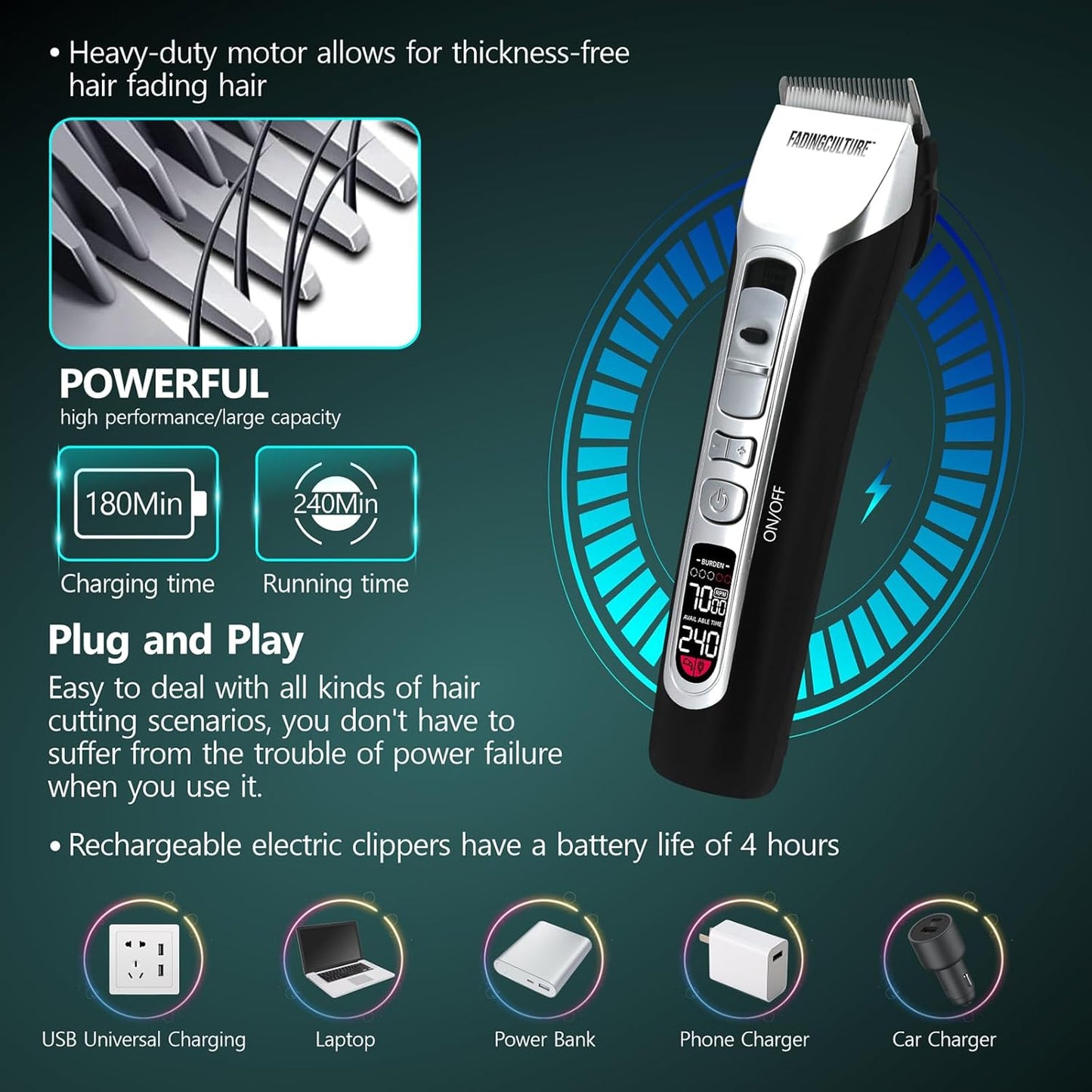 The Fadify 2.0 Cordless Hair Clippers for Men, 7000RPM Professional Barber Clippers Detachable Inclined Blade, Mens Hair Clippers Fading Culture Hair Trimmer Cutting Kit Rechargeable LCD Men Boy Gift