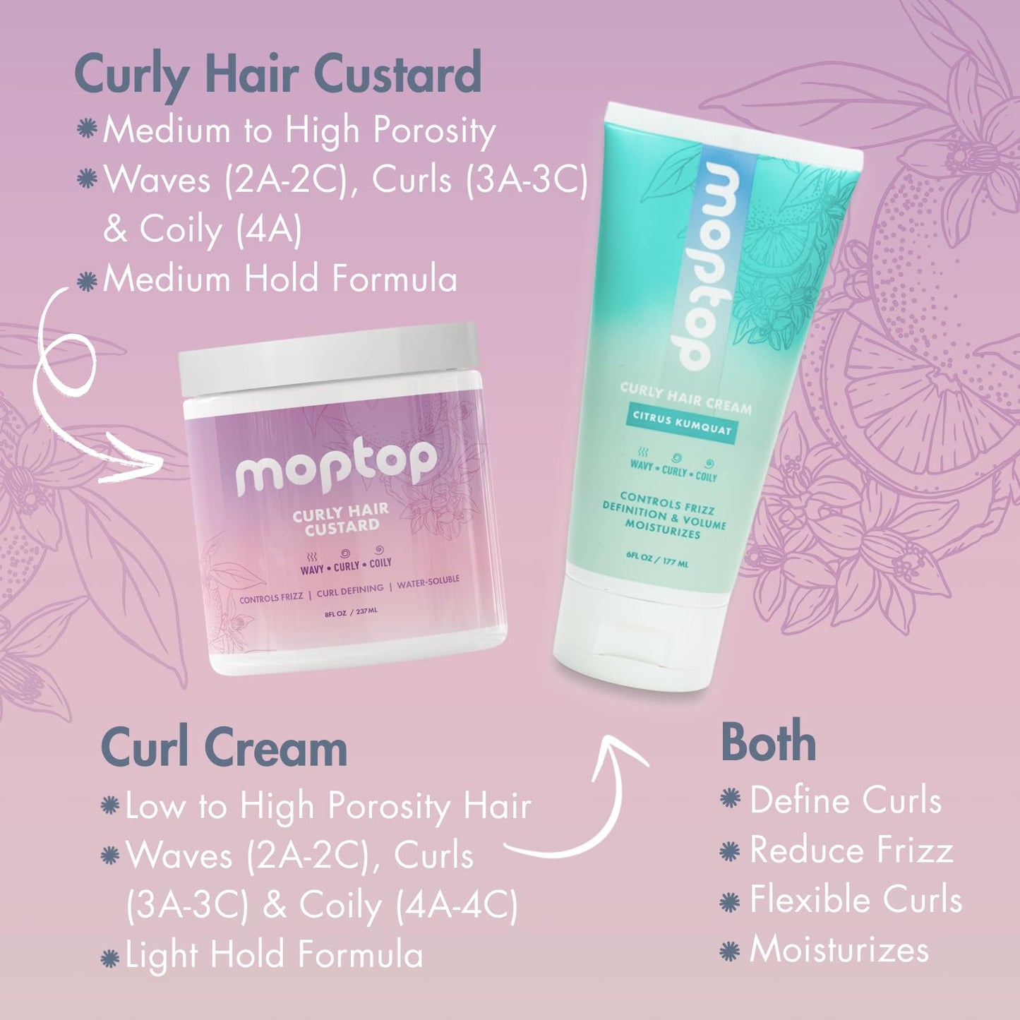 MopTop Curly Hair Gel Custard - Styling Gel for Moisturizing and Defining Soft Curls, Lightweight and Anti Frizz, Curly Hair Products for Waves, Coils & Kinks (Citrus Kumquat, 16oz)