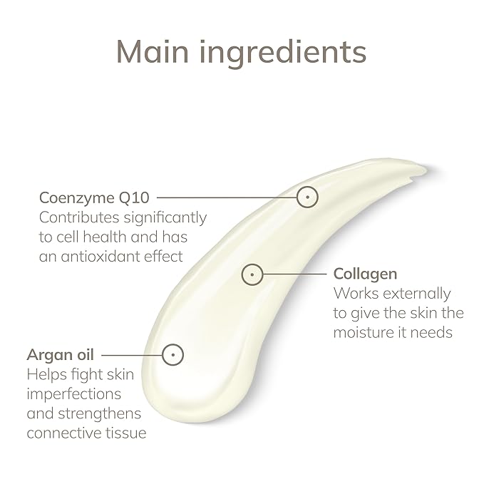 Recovery Night Cream | Q10 Cream with Collagen & Argan Oil | Moisturizing, Anti-Wrinkle Night Cream | Vegan Formula | Complements SmartAppGuided™ Devices | For Men, Women & All Genders