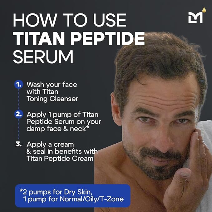 Titan High Potency Anti Aging Peptide Serum for Face - Men's Gentle Multi Peptide Moisturizer with Hyaluronic Acid, 5% Niacinamide, Vitamin C, Vitamin E, and Ceramides - Unscented, 1 Fl Oz
