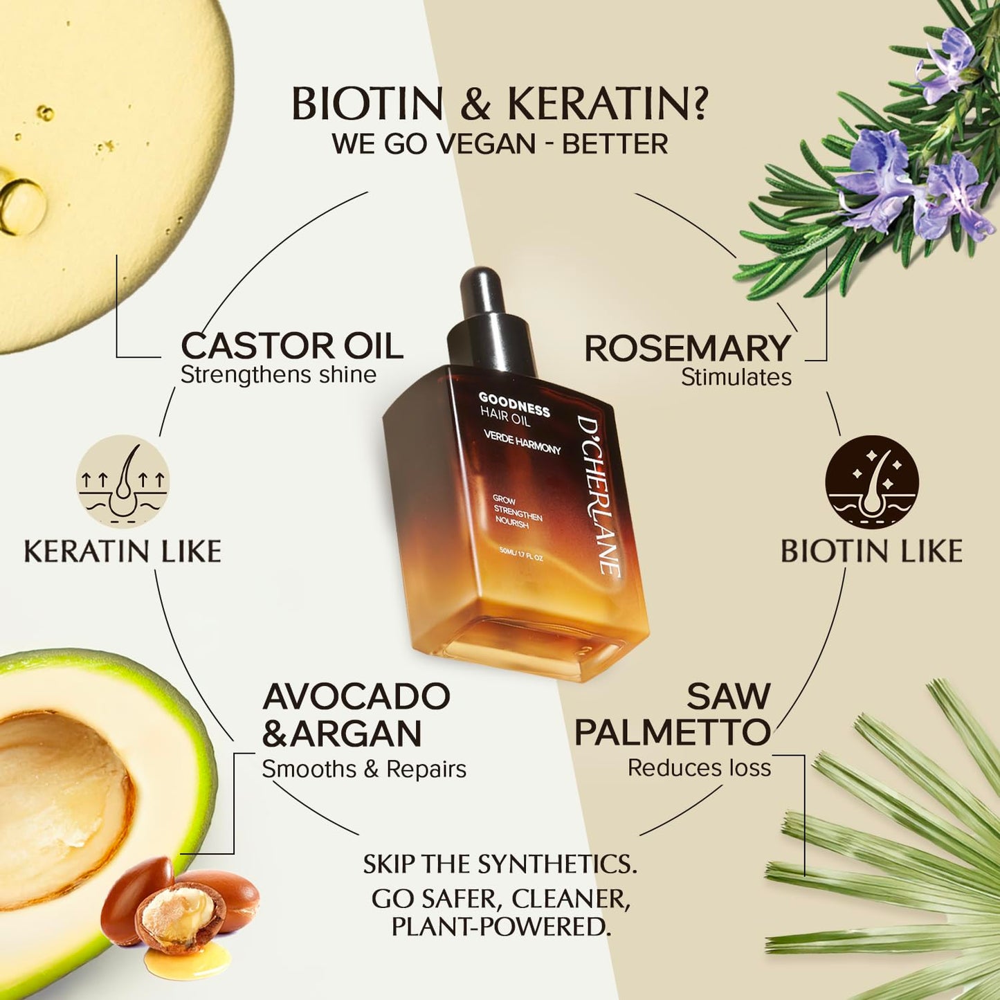 D'Cherlane Hair Growth Oil – Scalp Treatment with Rosemary, Argan, Coconut & Castor Oil Organic | Lightweight, Non-Greasy Formula for Fuller, Thicker, Stronger Strands | For All Hair Types