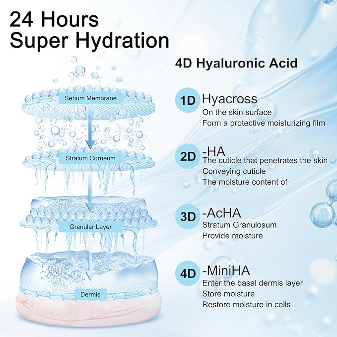 5% Hyaluronic Acid Serum Ultra Moisturizing & Elastic Skin - Wake Nature Perfection Hyaluronic Acid - Anti-Aging Serum for Face Single-Use Vials Skincare - Repair Sensitive Skin (1.5 ml)*30