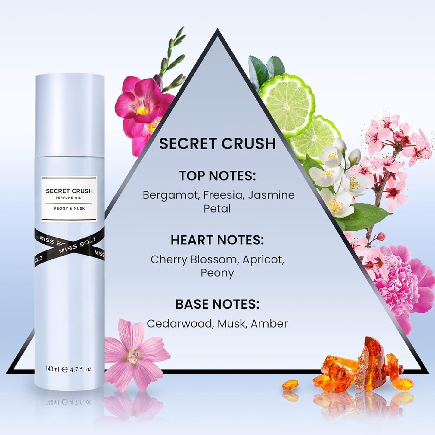 So...? Secret Crush Perfume Mist for Women - 4.7 oz Mist - Pack of 2