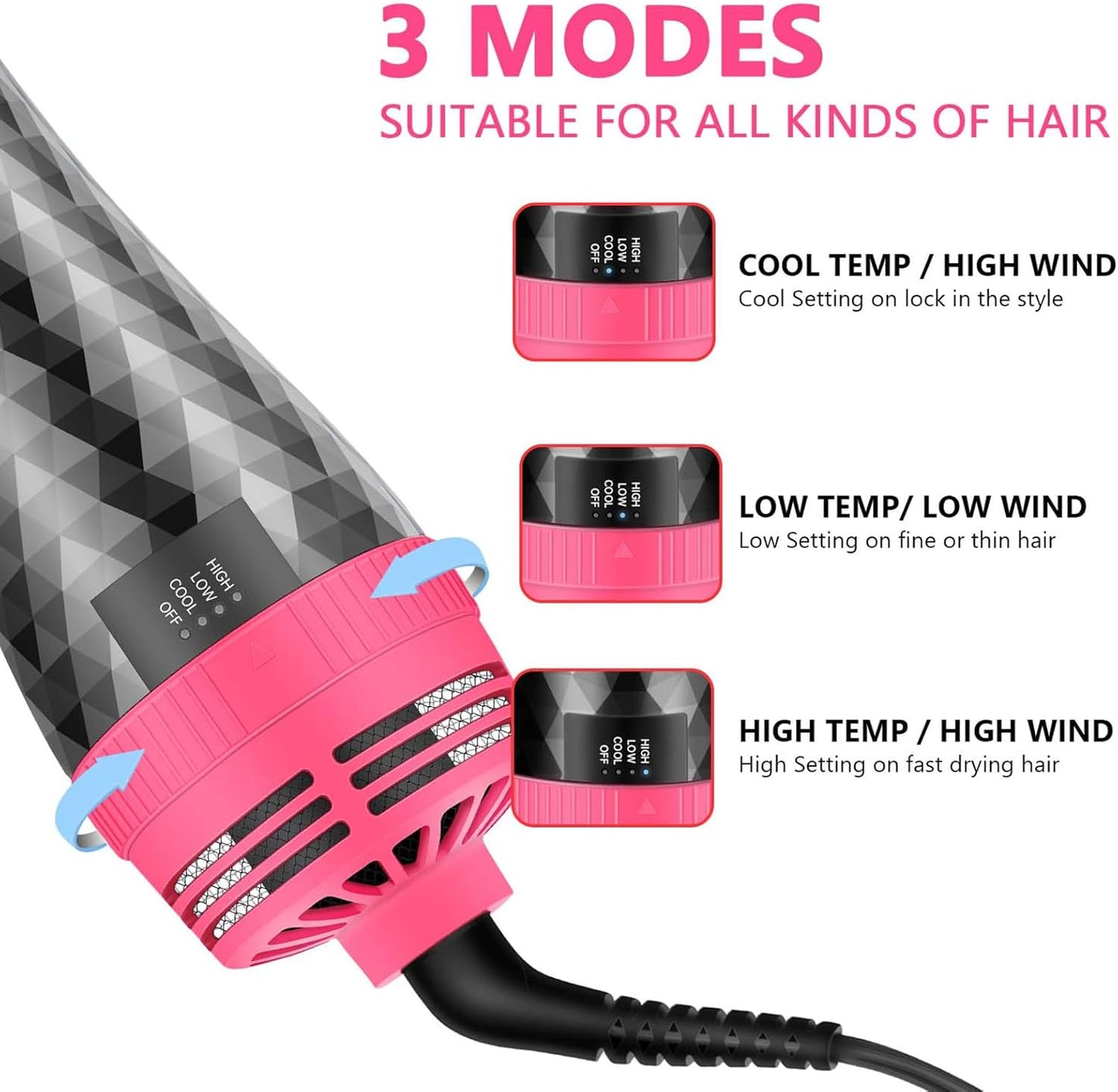 Aima Beauty One-Step Volumizer Hair Dryer Brush, 4-in-1 Upgrade Hot Air Brush for Less Frizz, More Shine, Oval Brush for Blowout, Black Red