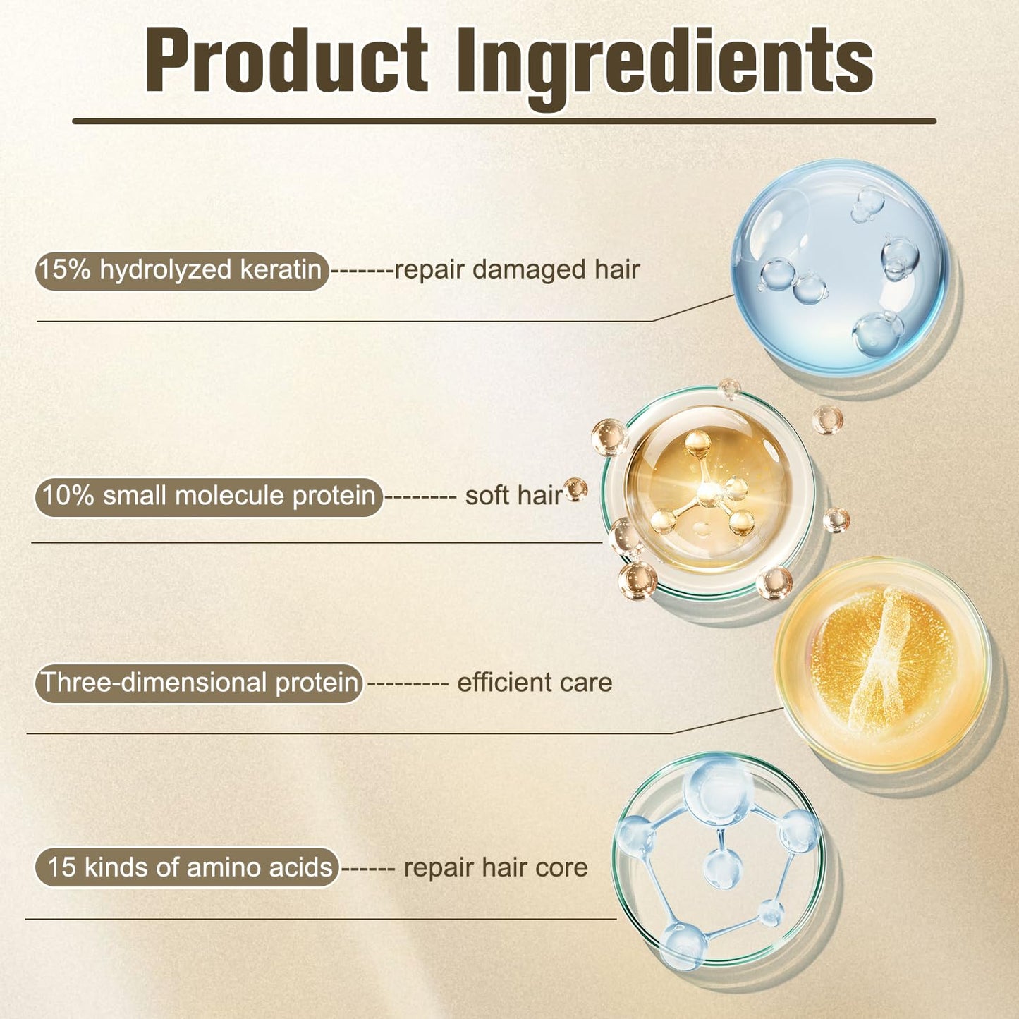 8 Seconds Hair Mask for Damaged Hair,Keratin Hair Treatment Deep Repair Conditioning Moisturizing Hair Treatment for Silky, Shiny Looking Hair