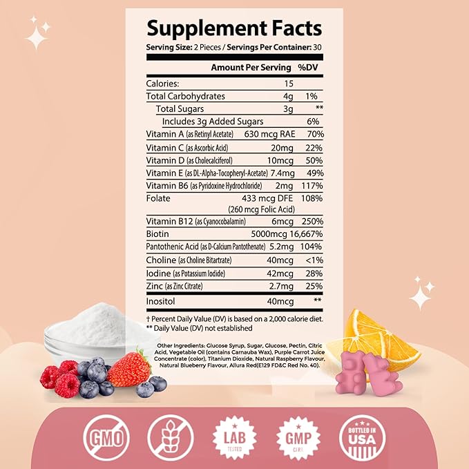 Lactation Supplement with Organic Postnatal Vitamins and Biotin Gummies for Hair Growth, Radiant Skin, Strong Nails, Breast Milk Supply Increase, and Energy Boost for Holistic Postpartum Recovery