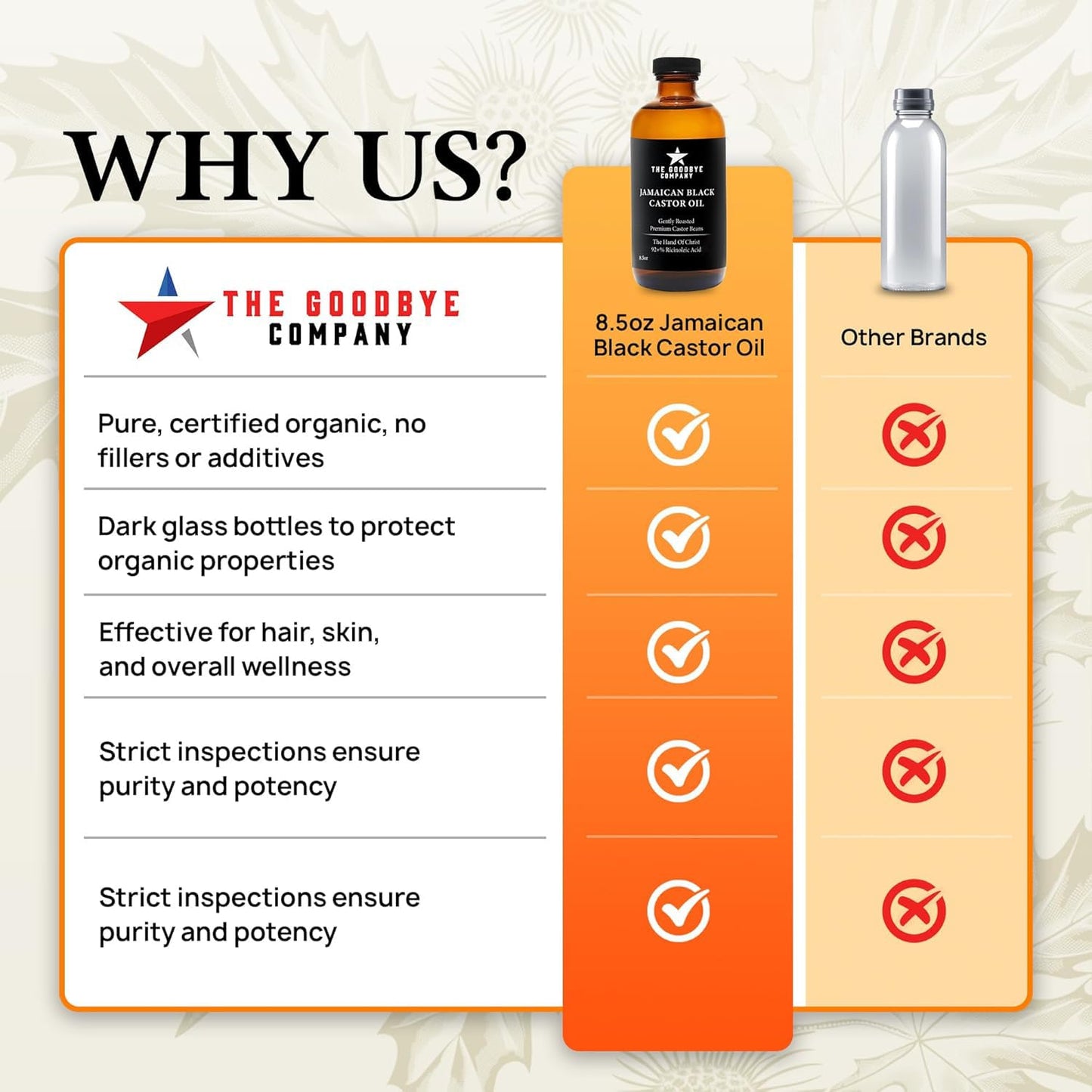 The Goodbye Company Jamaican Black Castor Oil, USDA Certified Organic - 250 mL, Cold Pressed, Unrefined for Eyebrow, Eyelash and Hair Growth (8.5 Ounces)