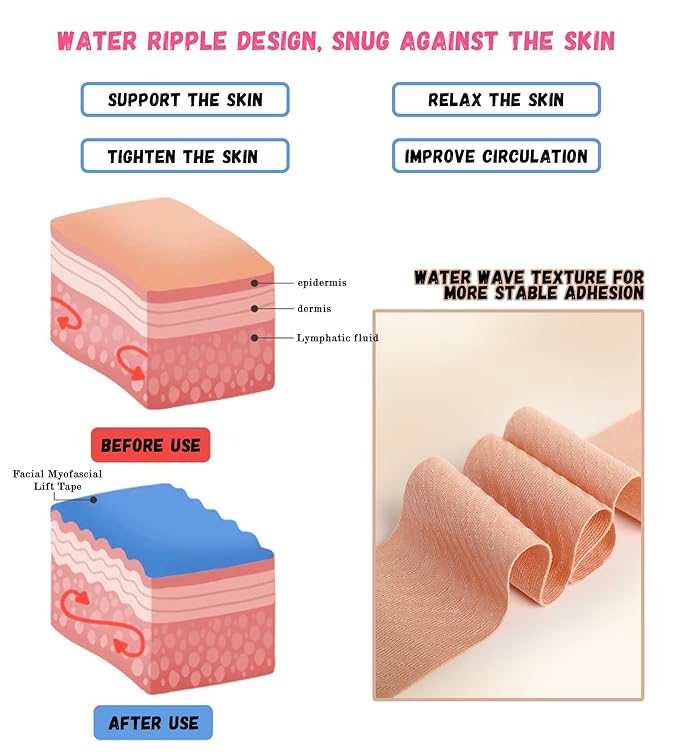 4 Rolls Facial Lift Tape Anti-Wrinkle Tape Patches Anti-Freeze Stickers for Firming And Tightening Skin Suits for All Parts of The Face and Neck 1.25cm*5m US222