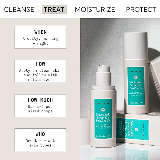 Naturium Niacinamide Face Serum 12% Plus Zinc 2% Jumbo, Anti-Aging, Pore Minimizer & Dark Spot Corrector with Hyaluronic Acid & Vitamin E, Vegan & Cruelty-Free, 2 oz