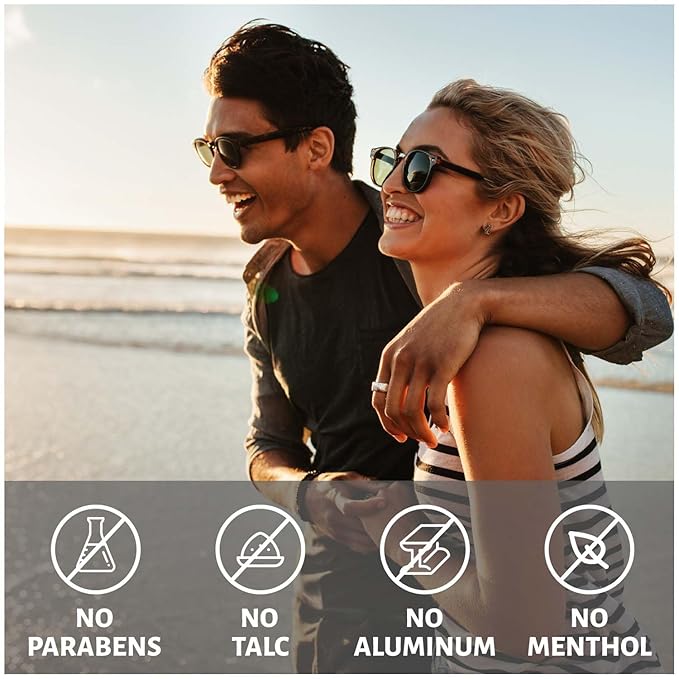 Chassis 5-in-1 Shower Primer, Men’s Anti-Chafing Gel and Deep-Cleansing Bodywash