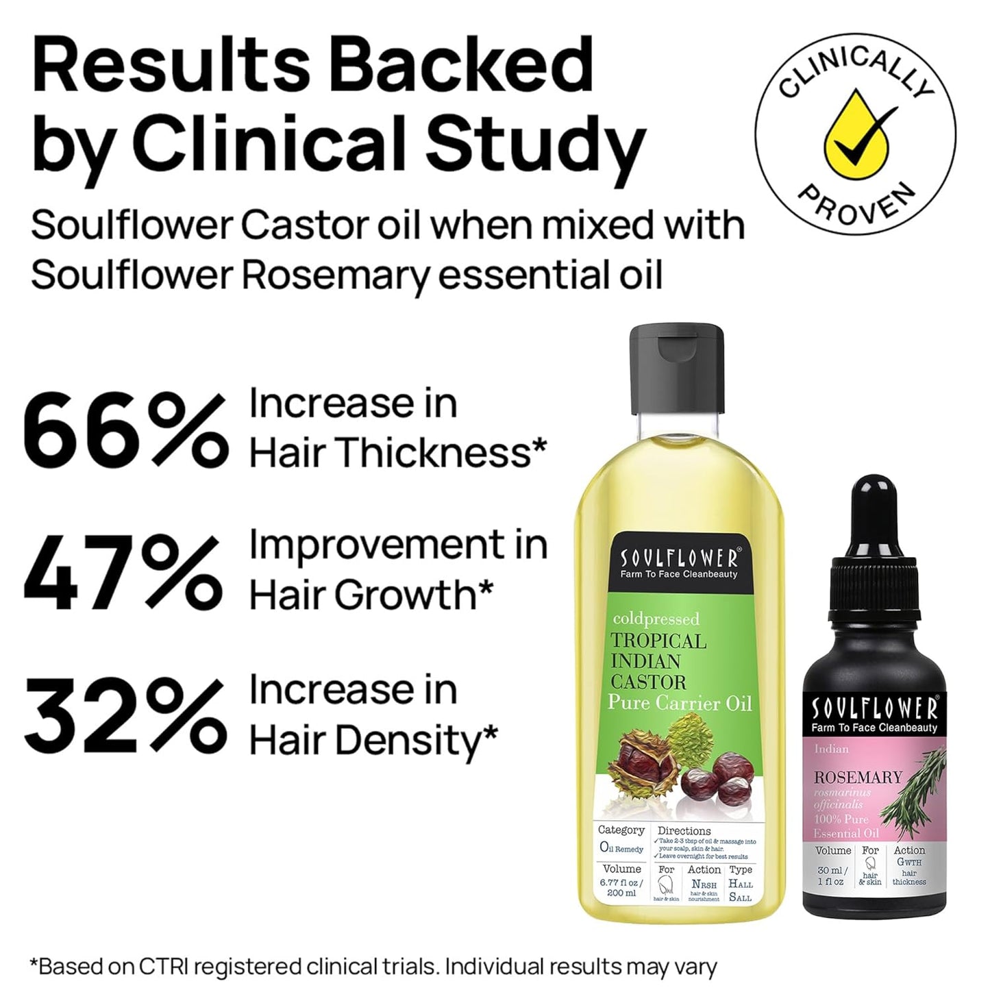 Soulflower Organic Castor Oil, For Thicker & Voluminous Hair, Eyebrows & Eyelashes, 100% Pure, Natural, Cold Pressed, Organic Certified - 6.77 Fl Oz