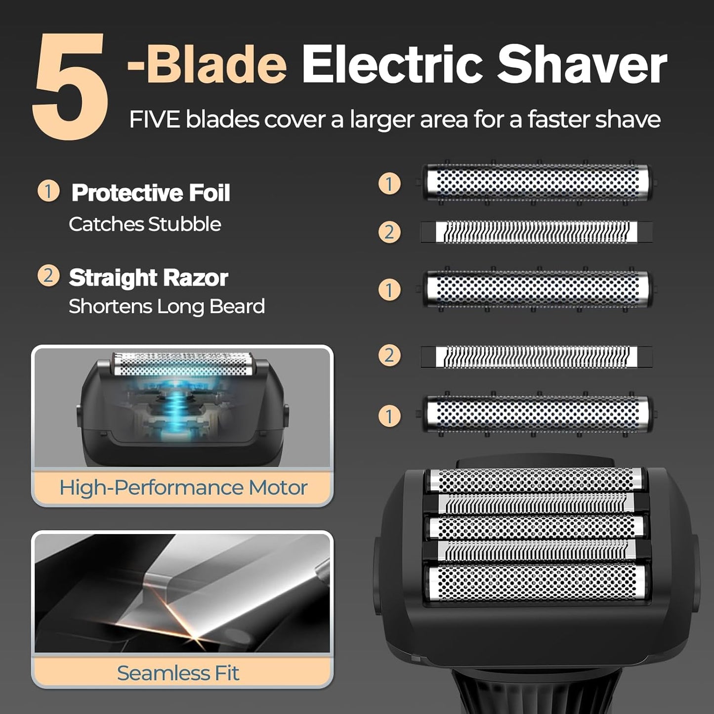 5-Blade Cordless Electric Razor for Men, 2-Speed Electric Shavers for Men Face, Close Shaving Men's Foil Shaver for Coarse Hair Wet/Dry USB-C Fast Charging &100 Min Runtime - Travel-Ready & Giftable