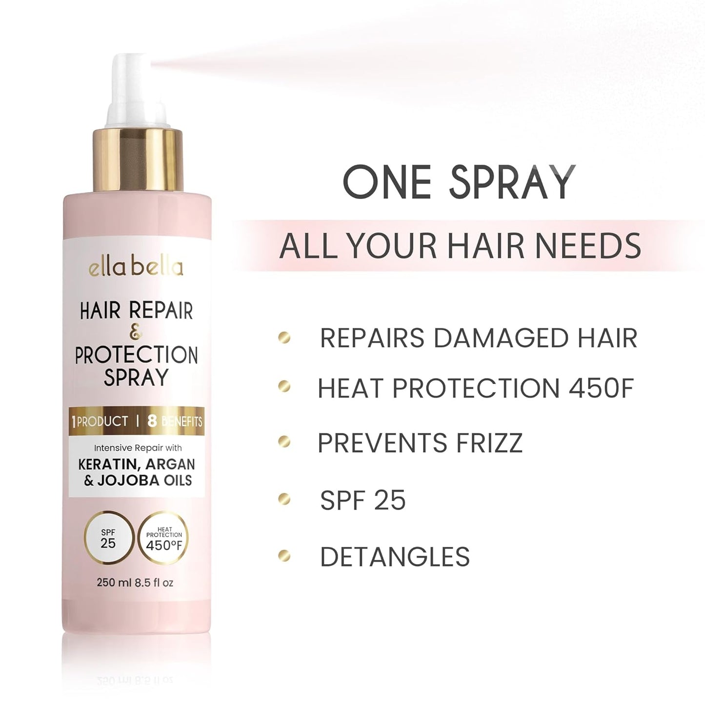ELLA BELLA®️ All-in-1 Heat Protectant Spray for Hair • Repair, Protect, and Nourish with UV Shield • Cruelty-Free Formula with Argan Oil, Jojoba, and Keratin • Professional Hair Heat Protection Spray