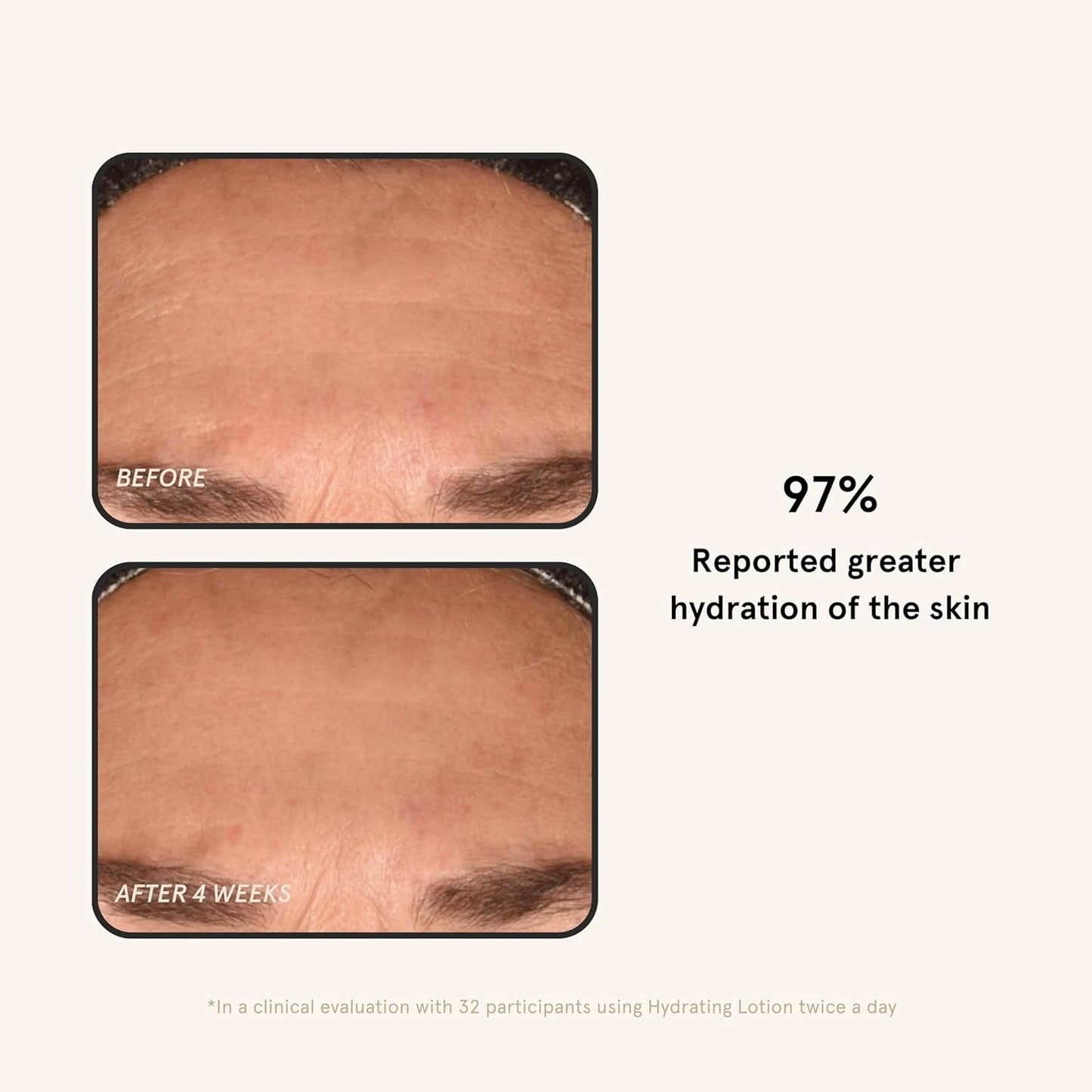 Barefaced Hydrating Lotion 1.7 Fl Oz - Oil Free, Lightweight Moisturizer with Niacinamide, Hyaluronic Acid & Ceramides - Anti-Aging, Calms Redness, and Improves Skin