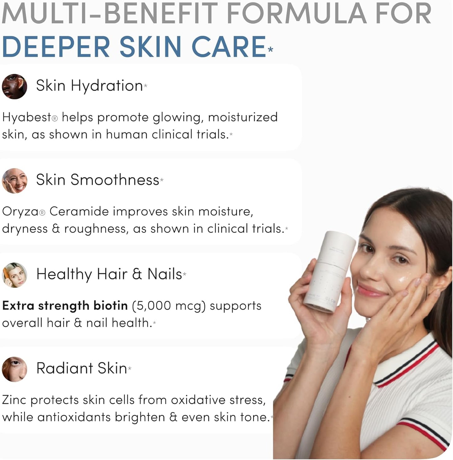 GLOW Anti Aging Supplement - Hyabest® Hyaluronic Acid, Phytoceramides, 5000 mcg Biotin, Vitamin A, C, E, Zinc - Hair Skin Nails Vitamins for Women & Men - Wrinkles & Skin Hydration - 60 Capsules