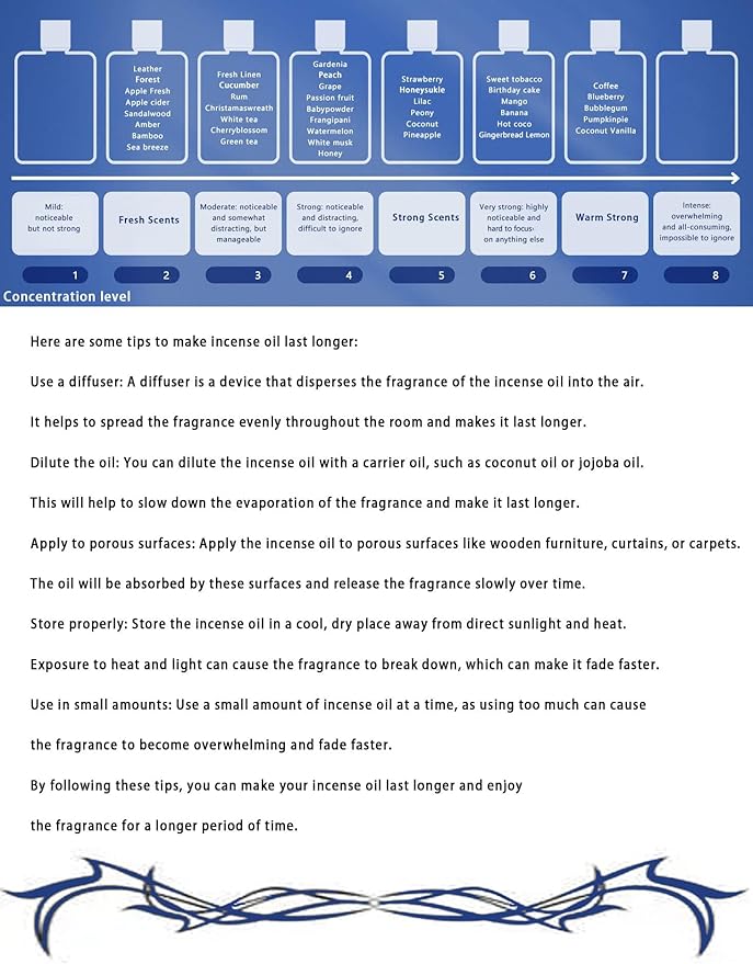 HIQILI Chocolate Essential Oil 100ml - Gourmand Fragrance Oil for Diffusers, Large Rooms, Sweet Perfume for DIY Candle Making, Soap Making, Chocolate Scented Oil for Winter 3.38 Fl Oz