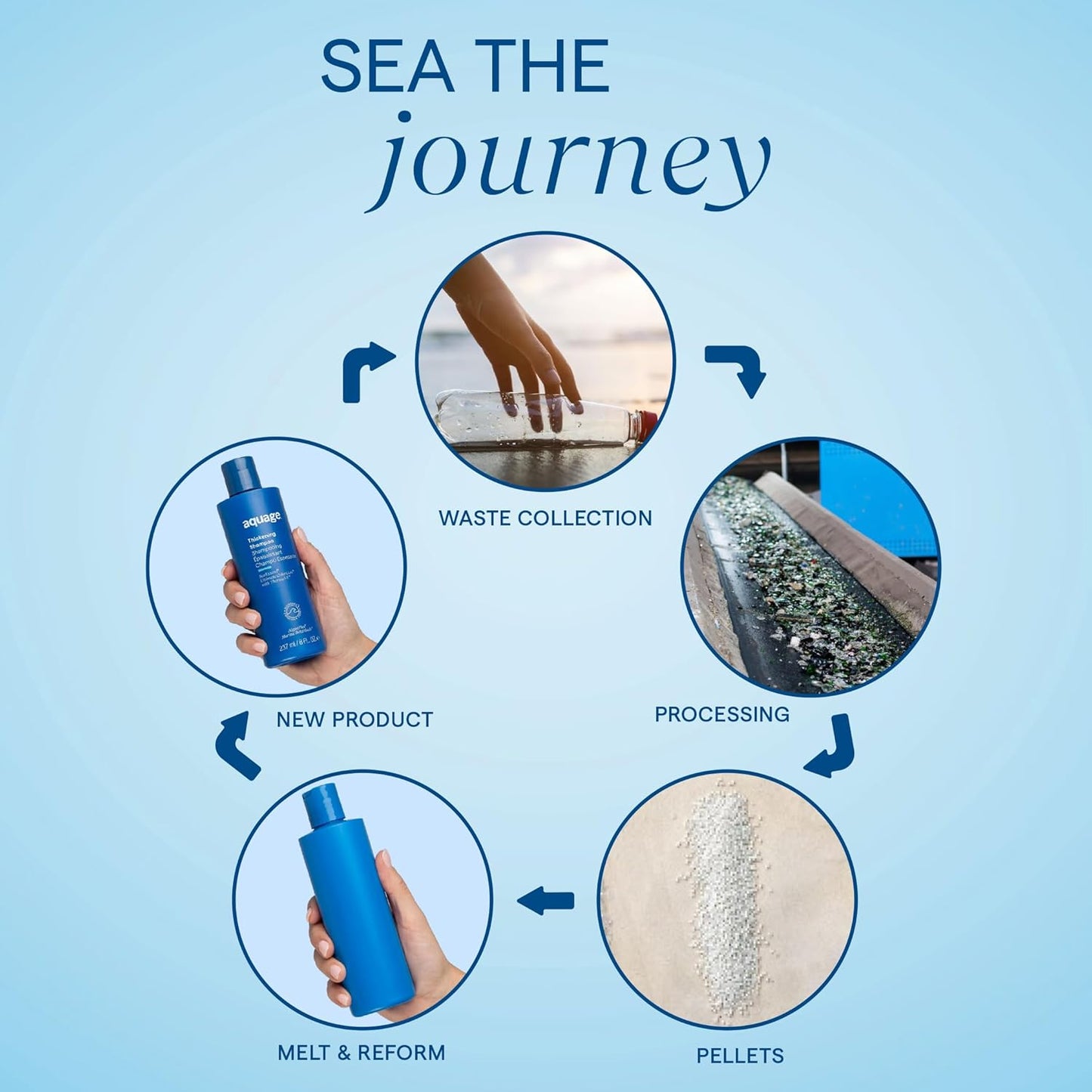 AQUAGE Beyond Shine Fine-Mist Silkening and Glossing Spray, Travel Size, Creates Shine, Thermal-Pressing Product that Polishes, Silkens, and Smooths Curly Texture, 2 fl. oz