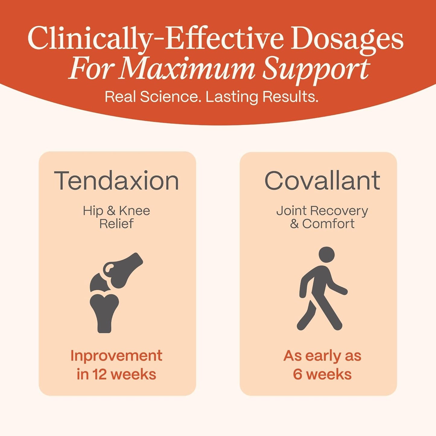 Osteva Joint Support Supplement for Women | High Potency Collagen, Turmeric, Boswellia | for Flexible Cartilage & Tendons, Resilient Knees & Hip, Improved Mobility | Non-GMO, 60 Ct