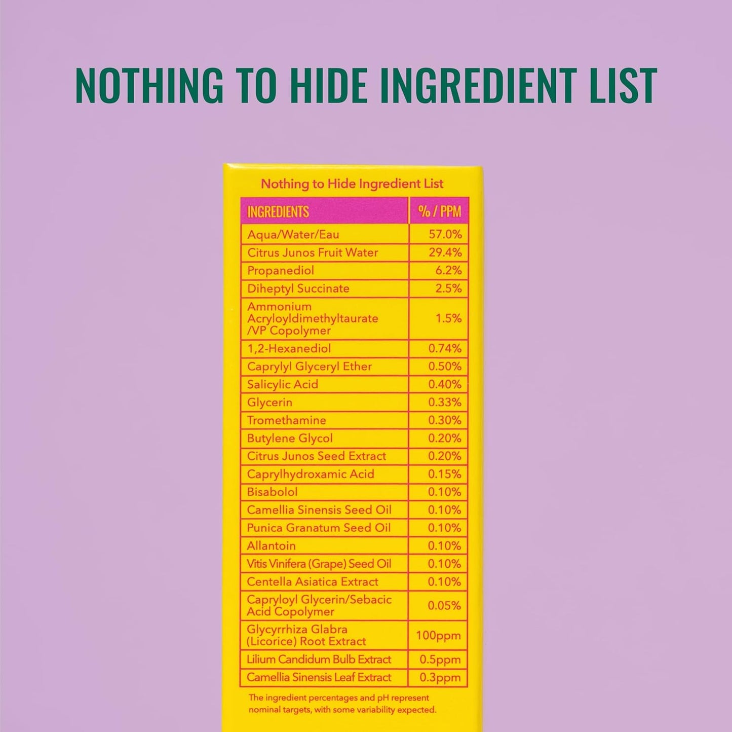 Good Molecules Yuzu Blemish Gel Cream - Lightweight Gel Moisturizer with Salicylic Acid, BHA and Natural Extracts to Target Acne, Even Skin Tone, and Texture - Skin Care for Face