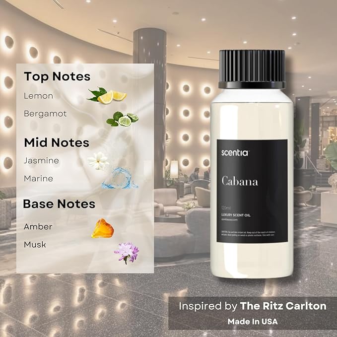 My Way Hotel Diffuser Oil | Aromatherapy Fragrances Inspired by 5-Star Hotels | Luxurious Scents Gift Set-5x20ml Bottles Set-The 1 Hotel Miami Beach, W Hotel, The Ritz Carlton, The Westin, Edition
