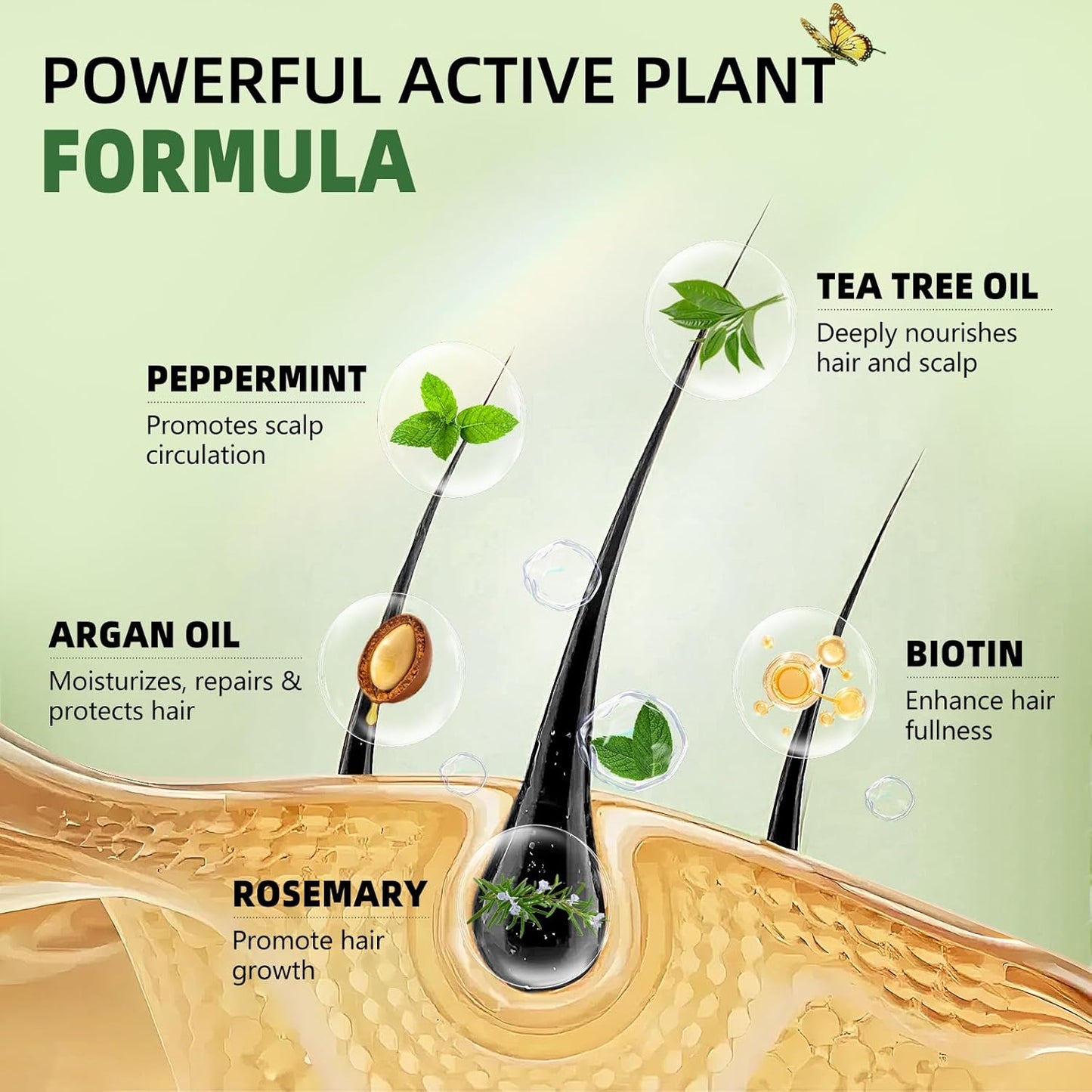 Rosemary Conditioner for Hair Growth: Thickening Moisturizing Conditioner for Men & Women with Mint Tea Tree Oil Biotin - Strengthening Formula for Anti-Hair Loss & Thinning Hair & Frizz-Control