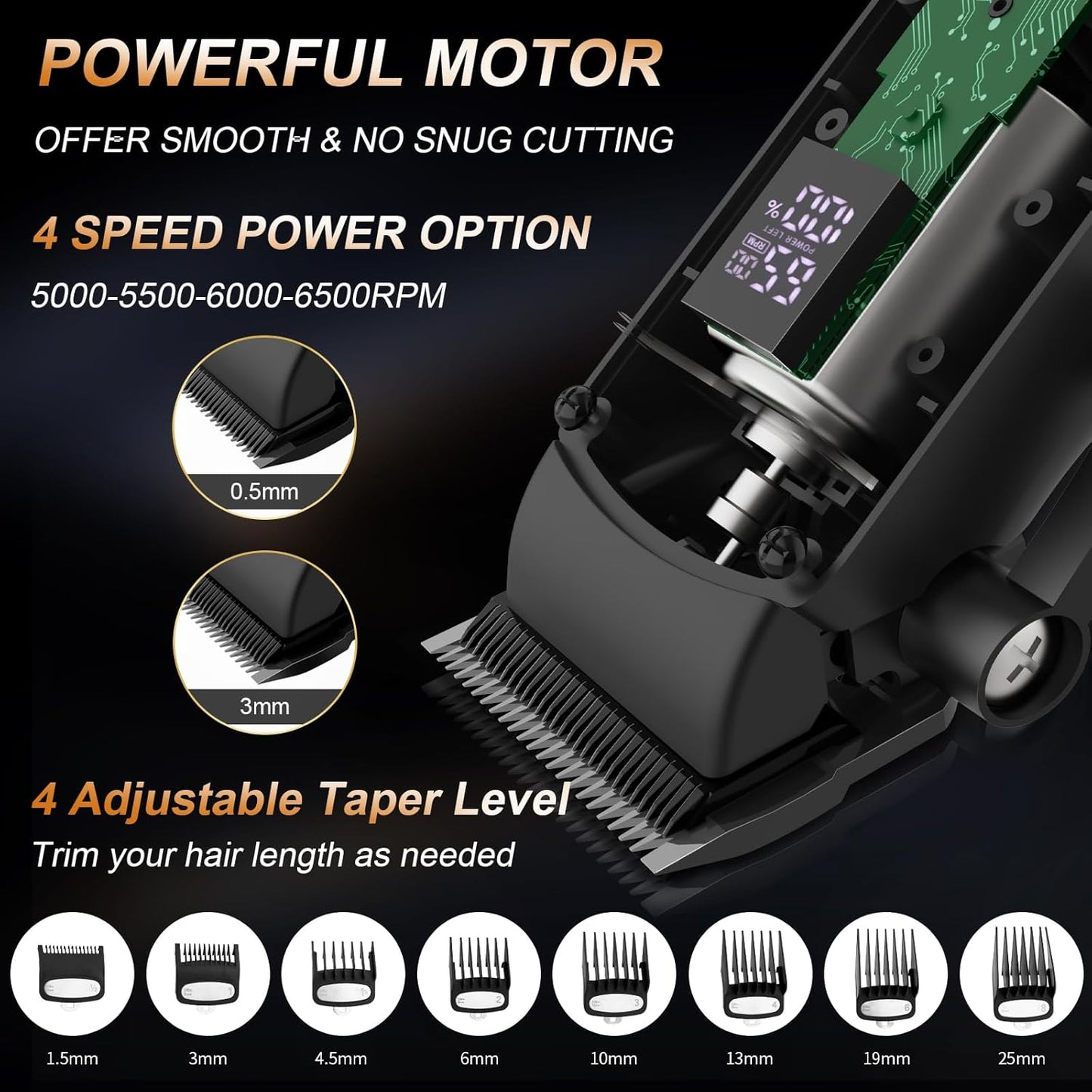 Professional Hair Clipper for Men, 3 in 1 Hair Clipper Beard Trimmer and Electric Foil Shaver Set with LED Display, Cordless Grooming Kit for Home, Travel, Barber, Ideal Gift for Him