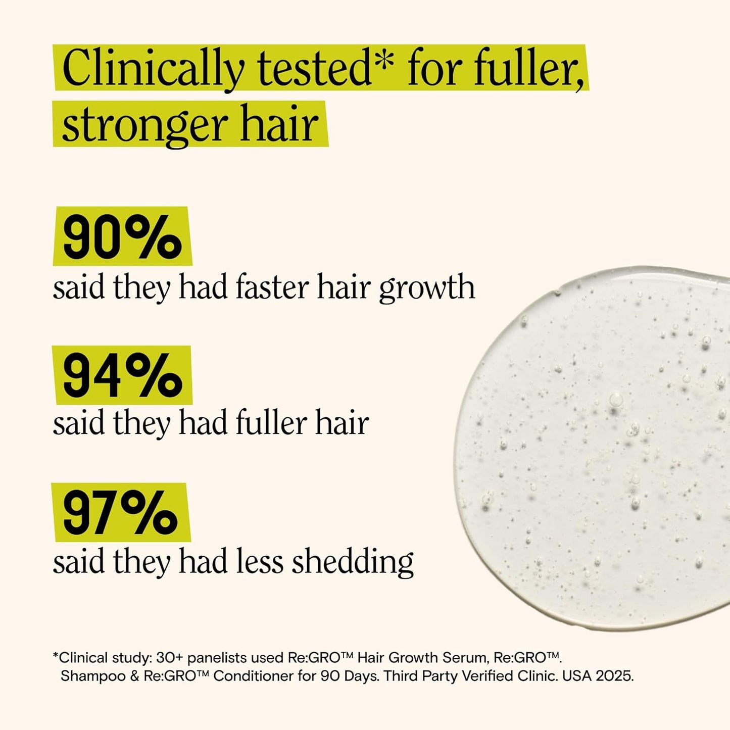 California Naturals Women's Re: Gro Anti-Thinning Scalp Serum, 5% Capixyl with Biotin, Caffeine & Castor and Rosemary Oil, Non-Sticky Cooling Formula, Vegan & Cruelty Free, 3oz