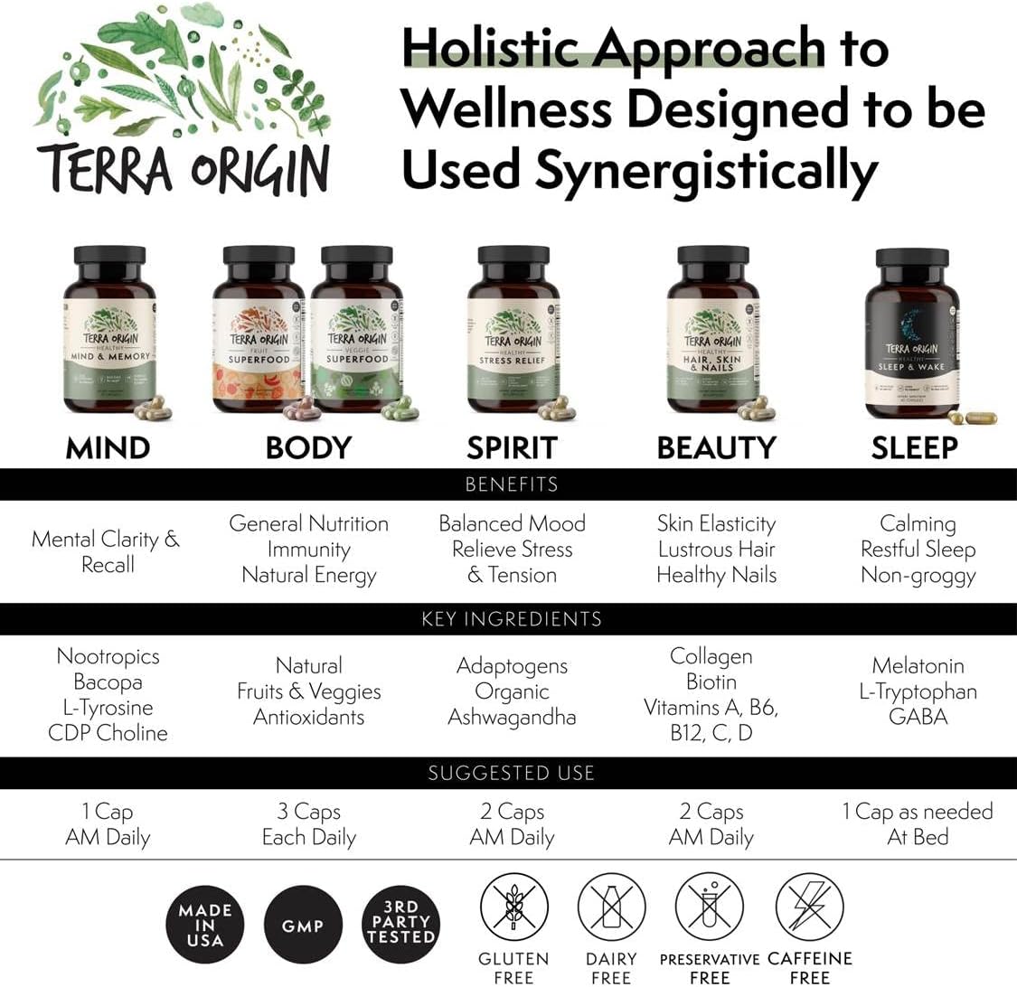 TERRA ORIGIN Healthy Hair, Skin and Nails Supplement | Collagen, Biotin, Horsetail & B-Complex | Supports Hair Strength, Skin Elasticity & Nail Growth | Vitamins for Women and Men | 60 Capsules