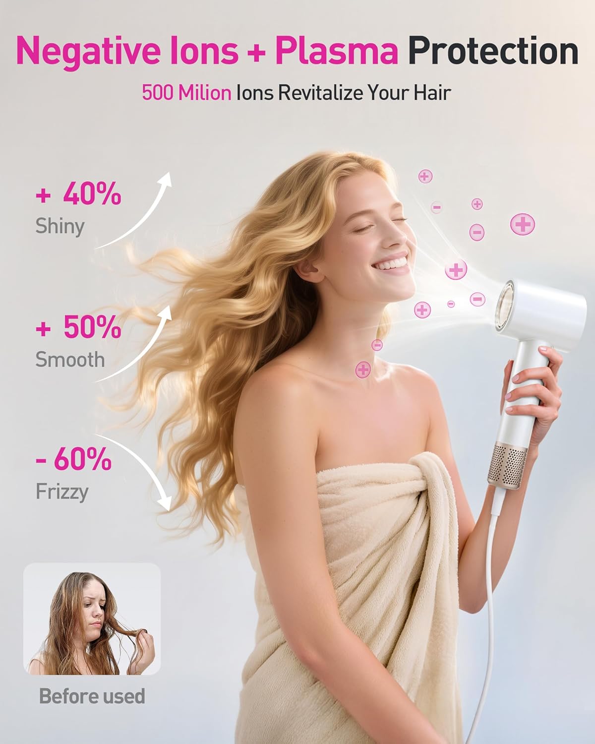 High-Speed Hair Dryer, 160,000 RPM Brushless Motor for Ultra-Fast Drying,500M Ionic Negative for Frizz Reduce, Low Noise Thermo-Control Blow Dryer with Diffuser for Curly Hair Women and Men,White