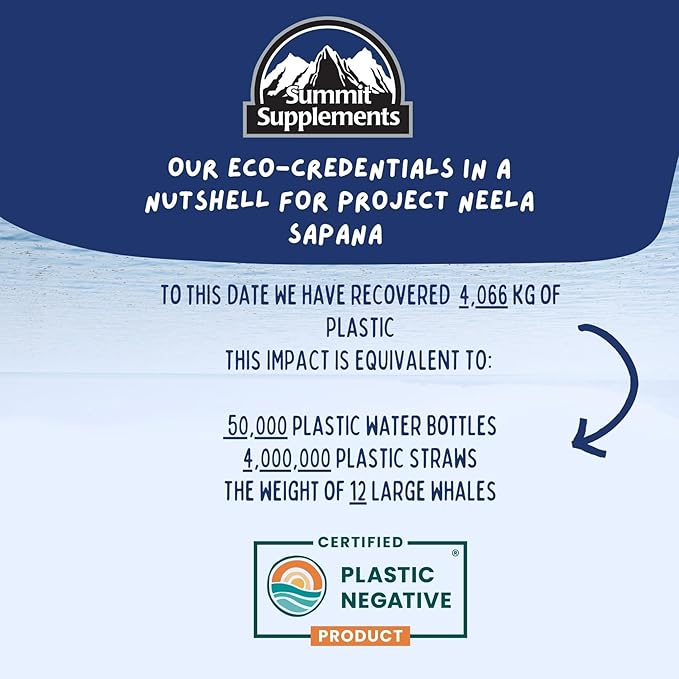 Summit Supplements - Biotin 10,000 mcg, 90 Capsules - Maximum Potency - Promotes Healthy Hair, Skin and Nails - Helps to Maintain and Support The Body's Ability to Metabolize Nutrients