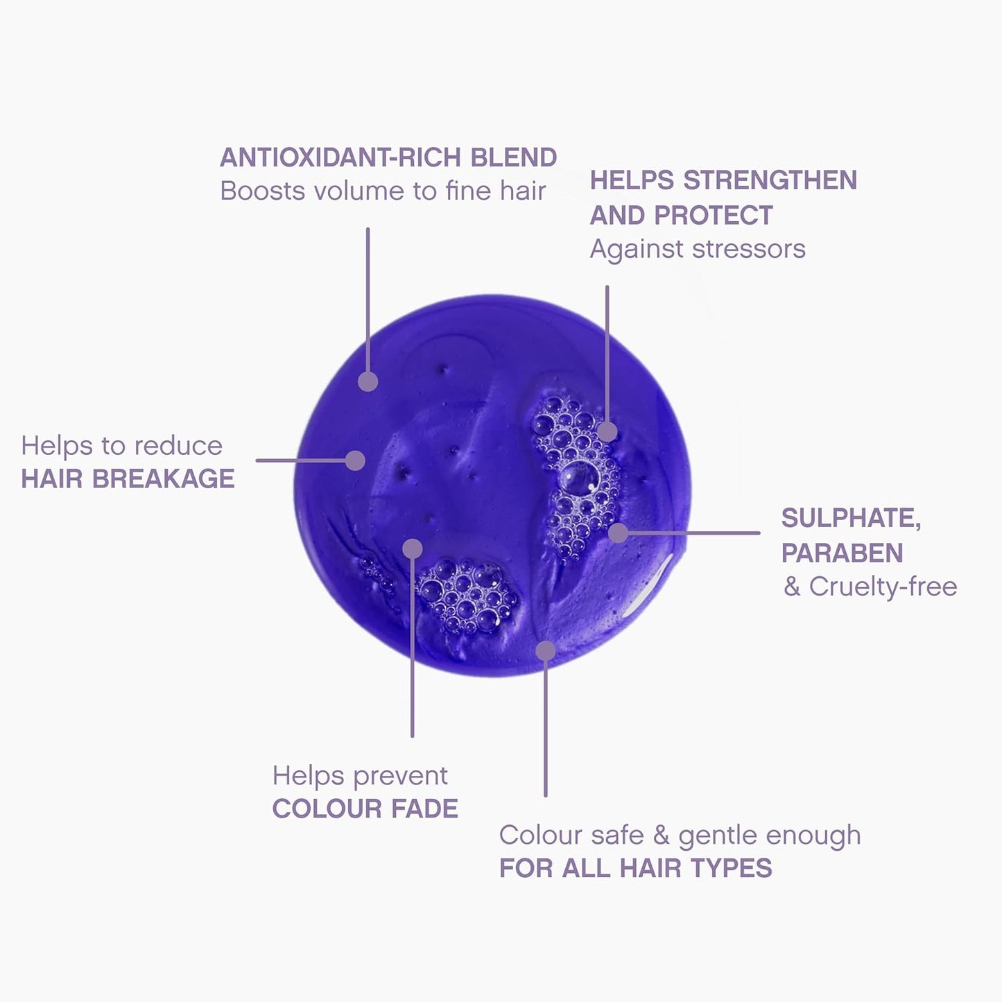 KEVIN.MURPHY BLONDE.ANGEL.WASH - Blonde Shampoo - Purple Shampoo for Blonde & Grey Hair - Colour Enhancement Hair Care - Colour Safe - Paraben & Sulphate Free - 1000 mL / 33.8 fl oz