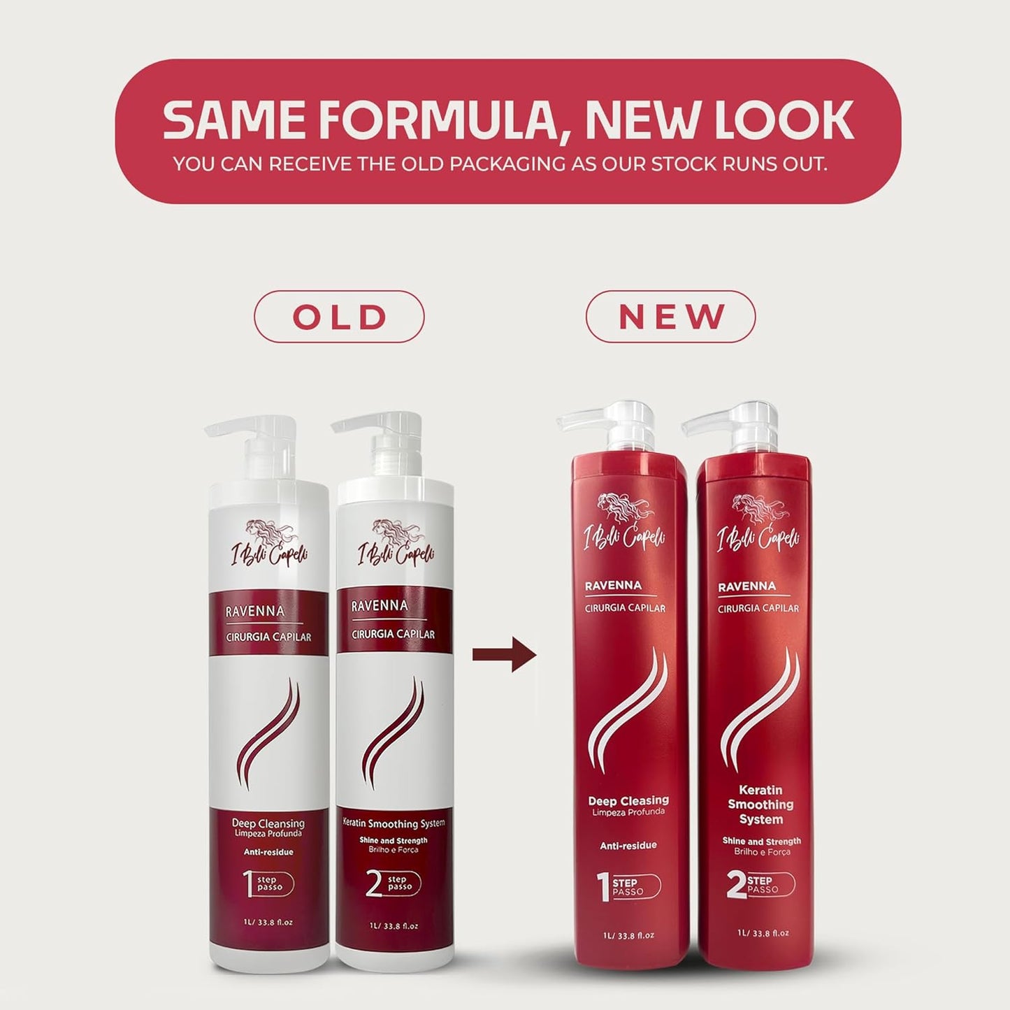 Ravenna Cirugia Capillar Kit - Shampoo + Hair Surgery System (1 Kg/35.2 fl oz) Formaldehyde-Free + Hair Mask for Damaged Hair (1,5 Kg/52.9 fl oz) - Straightening & Moisture for All Hair Types (3 Pack)