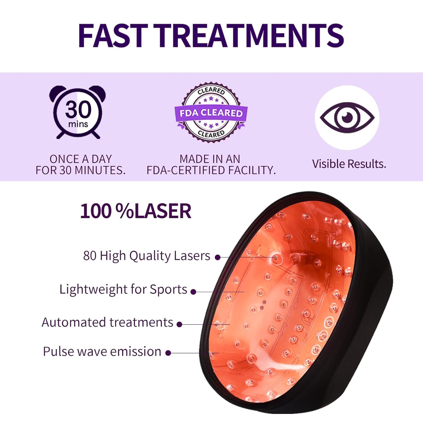 Instyle Egg Laser Hair Growth Cap – 80 Medical-Grade Diodes, FDA Cleared LLLT Red Light Therapy for Hair Regrowth & Thicker Hair, Hair Loss Treatment for Men & Women