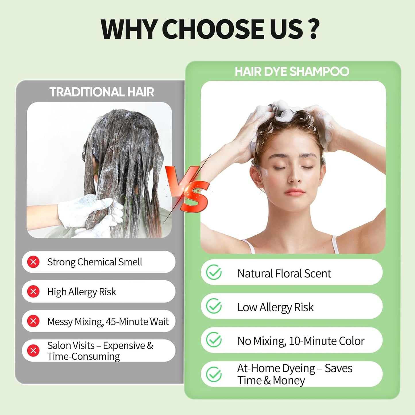 FARNDU Light Brown Hair Dye Shampoo 3 in 1 with Argan Oil – 10-15 Min Gray Coverage, Natural Instant Hair Color Shampoo for Women and Men, Long-Lasting Up to 6 Months