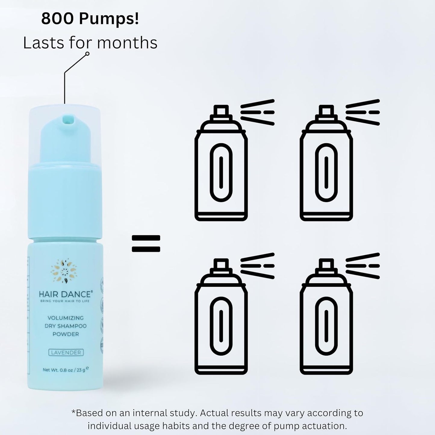 Hair Dance Dry Shampoo Powder | Non-Aerosol | Travel Size | Natural & Organic | Made in USA | No Benzene, Vegan, Cruelty Free, For All Hair Colors, Free of Talc | Lavender Oil Scent - 0.8 Ounce