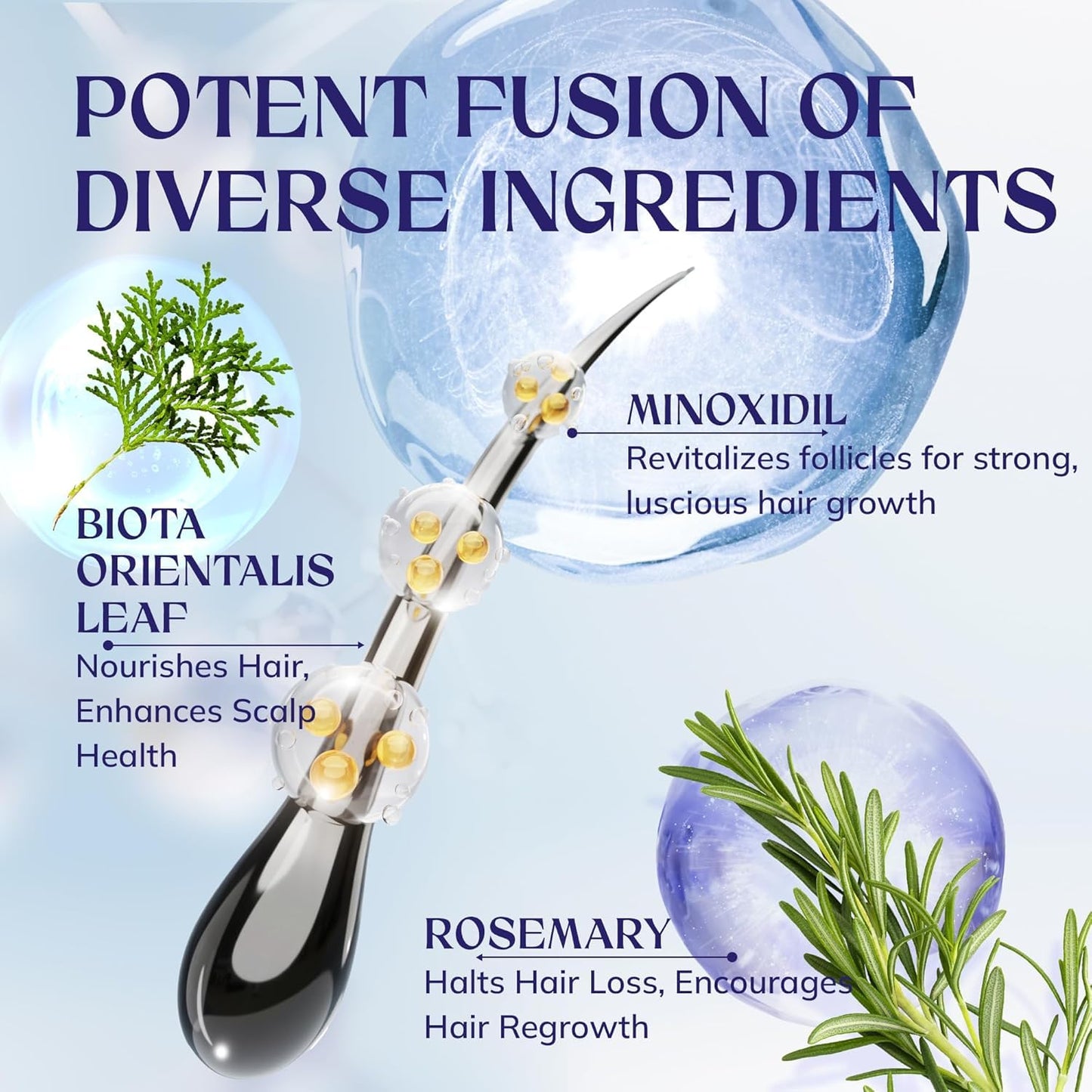 5% Minoxidil Hair Growth for Men and Women: Extra Strength Minoxidil Hair Loss Treatment Serum with Rosemary for Faster Stronger Thicker Hair Growth 2 FL OZ