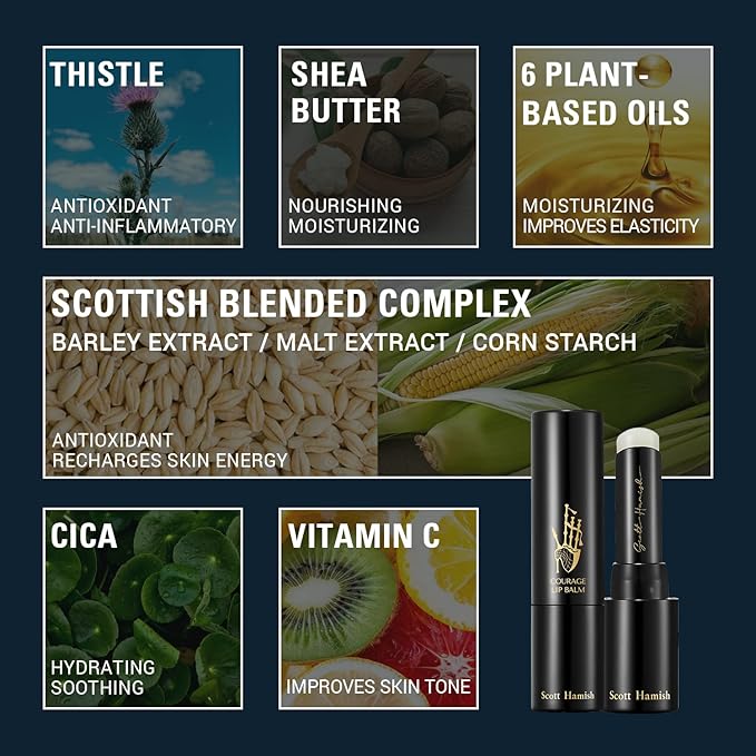 Courage Lip Balm – Hydrating Lip Balm for Men - Shea Butter & Cica to Moisturize & Soothe Dry, Chapped Lips – Anti Aging Lip Moisturizer and Improve Softness of Lips, 0.12oz.