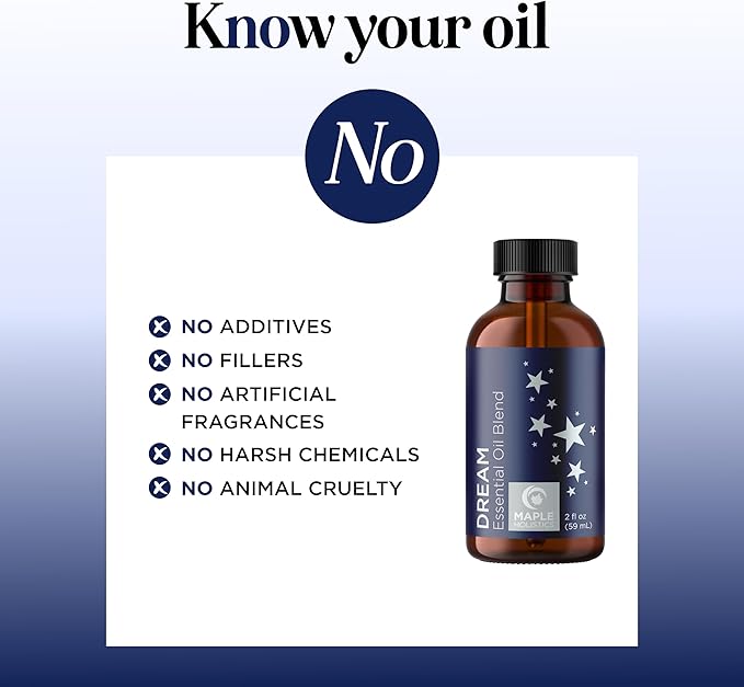 Sleep Essential Oil Blend for Diffuser - Dream Essential Oils for Diffusers Aromatherapy and Relaxation with Clary Sage Ylang-Ylang Roman Chamomile and Lavender for Sleep Time Support (2 Fl Oz)