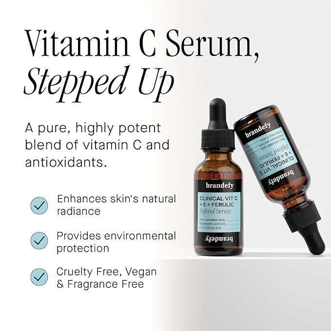 Brandefy Vitamin C Face Serum & No Needles Niacinamide Serum Duo - 15% L. Ascorbic Acid, 0.5% Ferulic Acid + Vitamin E & Hyaluronic Acid - Skin Brightening Serum, Anti-Aging Dark Spot Corrector