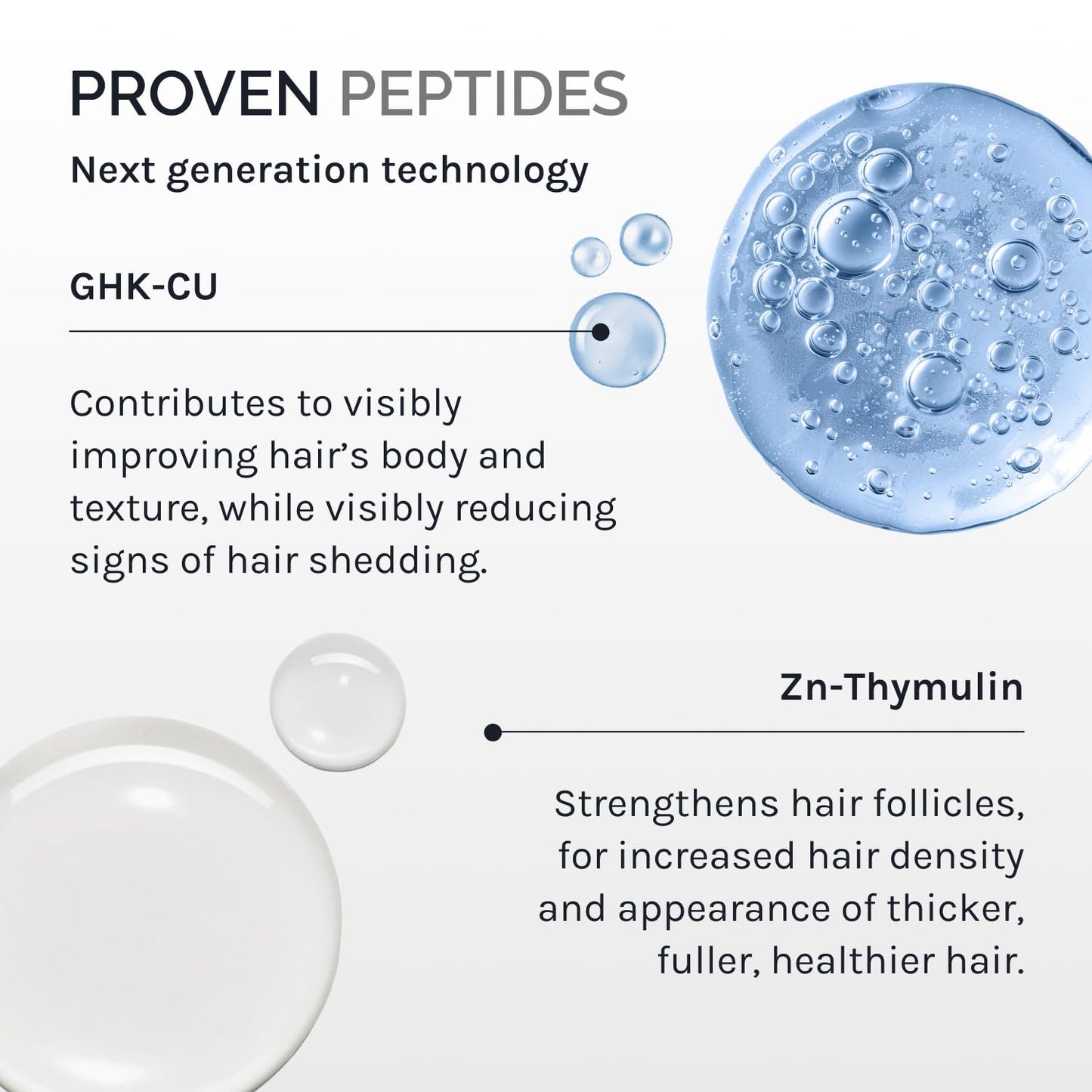 InfiniWell Duo - Scalp & Hair Serum for Hair Growth - Encourage Visible Fullness - Physician-Formulated - Nourish Follicle Health & Support the Strength & Structure of Strands (25 ml)